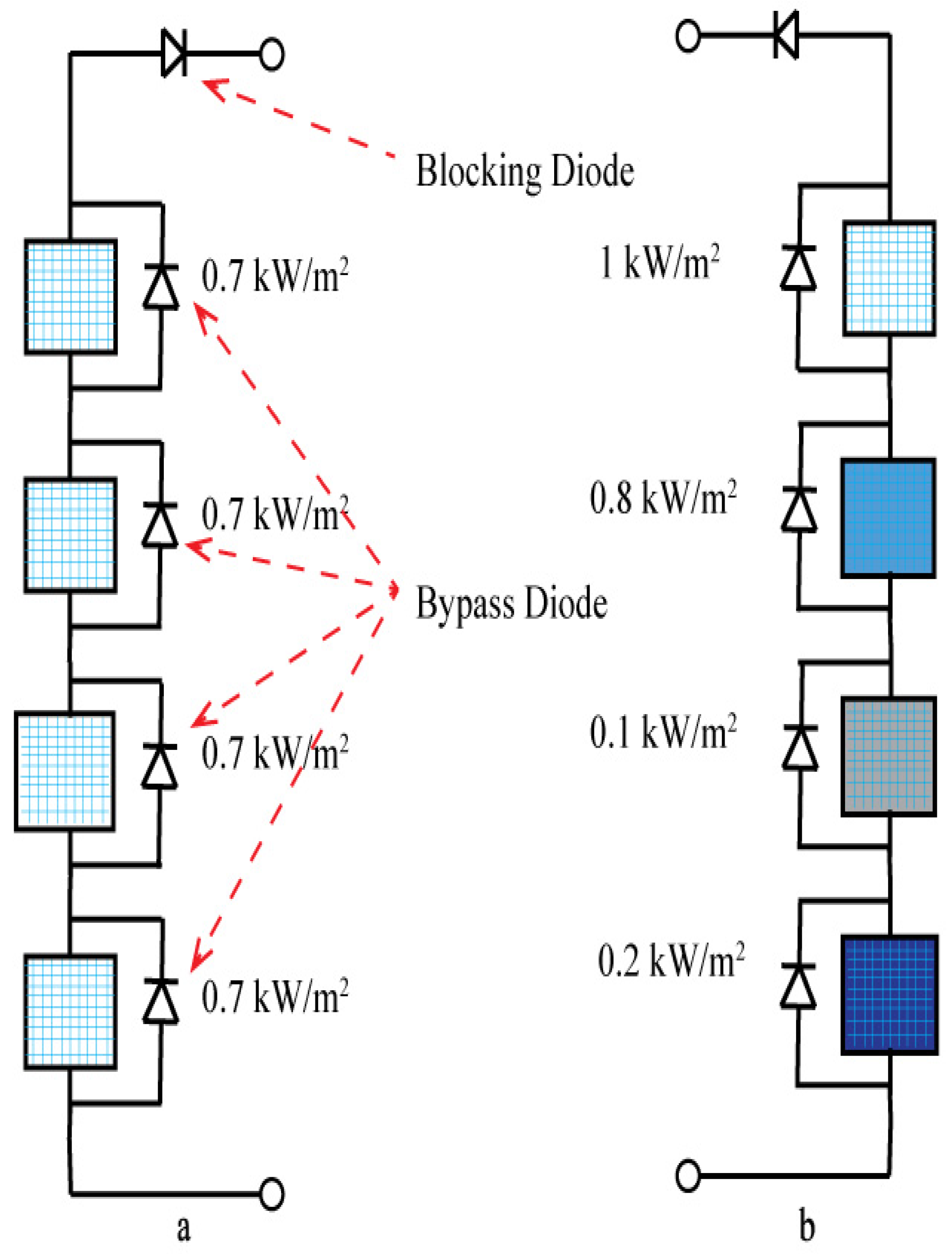 Applsci 12 00587 g003 550