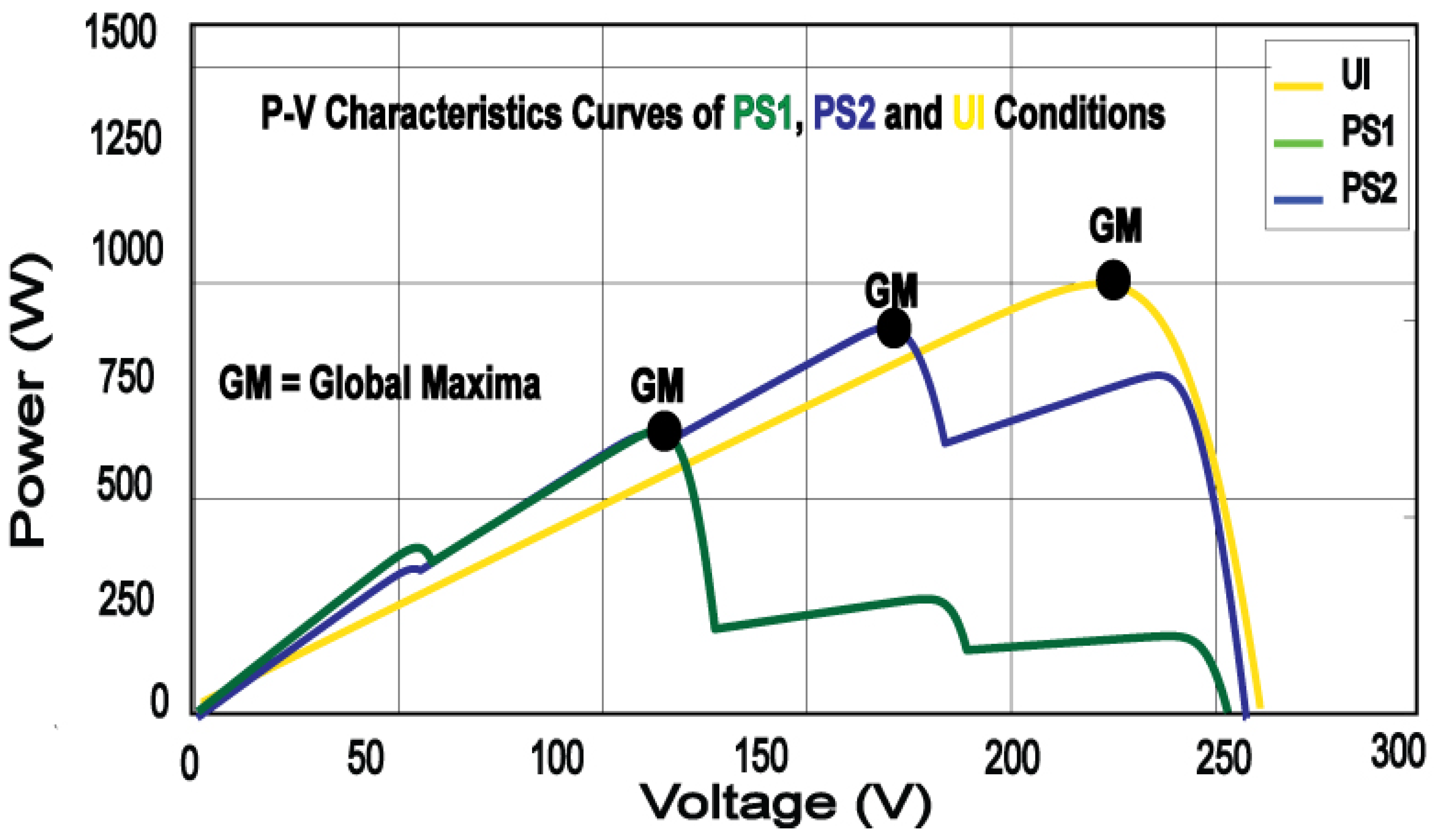 Applsci 12 00587 g006 550