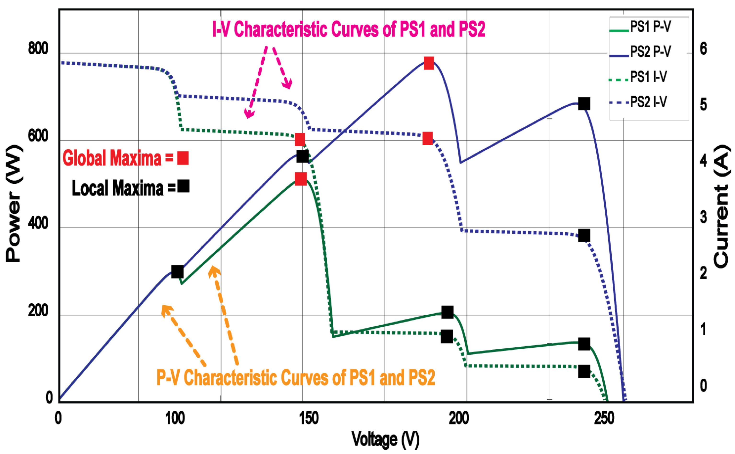 Applsci 12 00587 g010 550