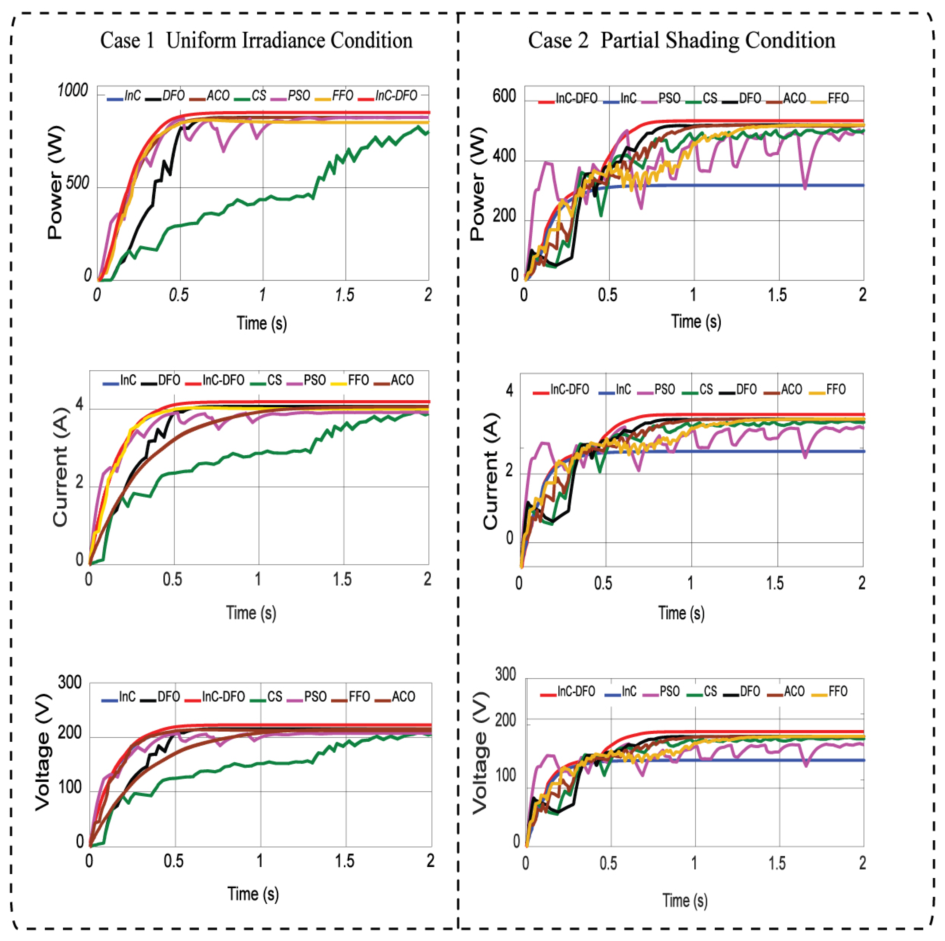 Applsci 12 00587 g011 550