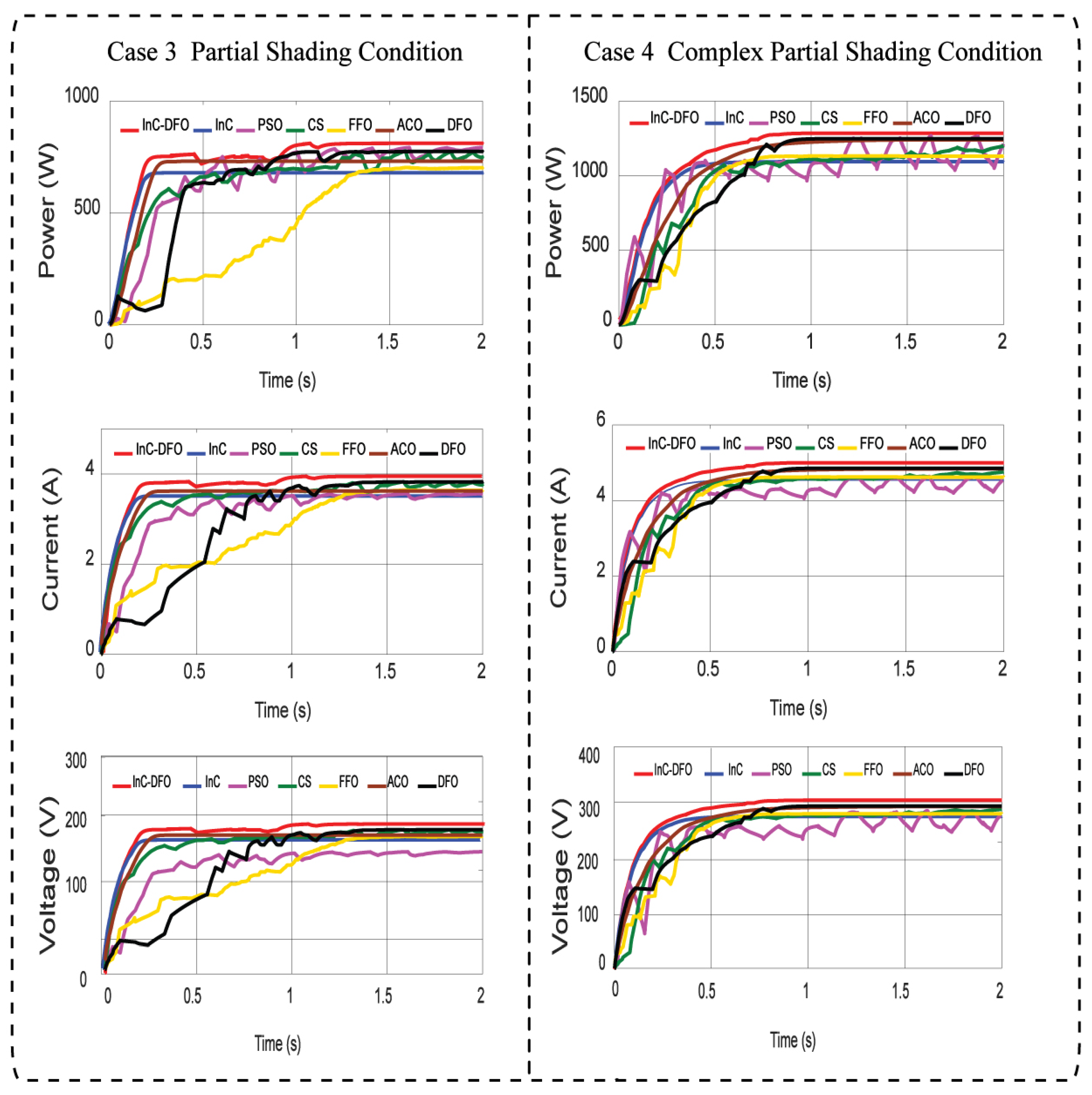 Applsci 12 00587 g013 550