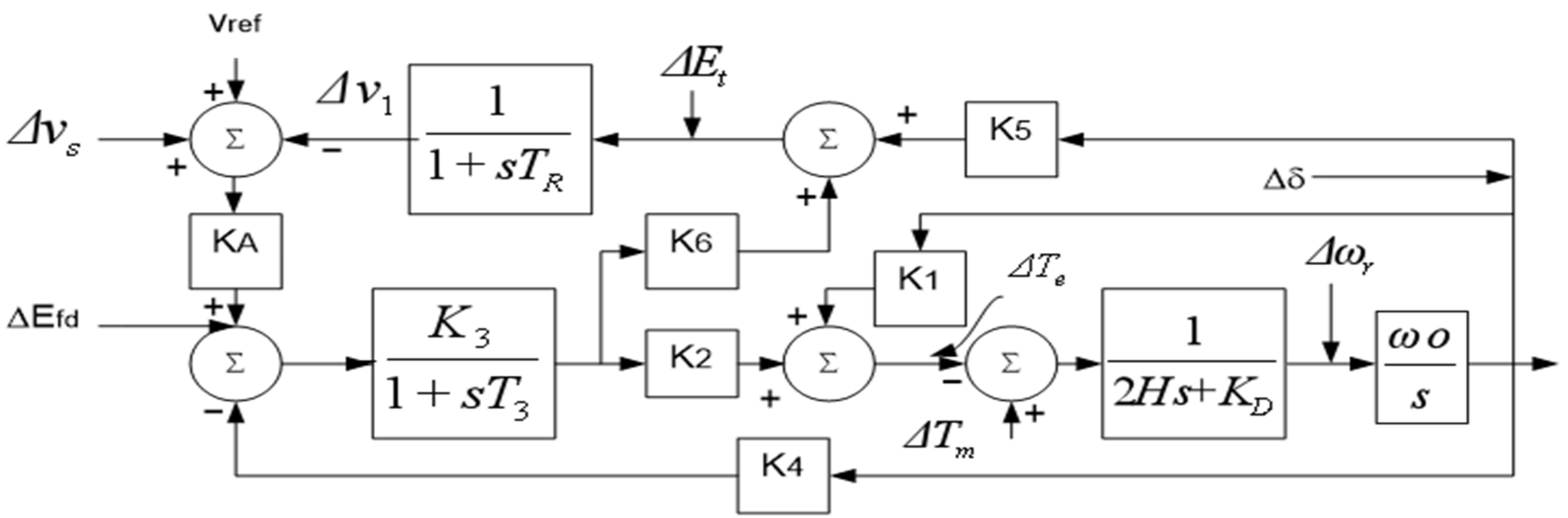 Applsci 12 00589 g001