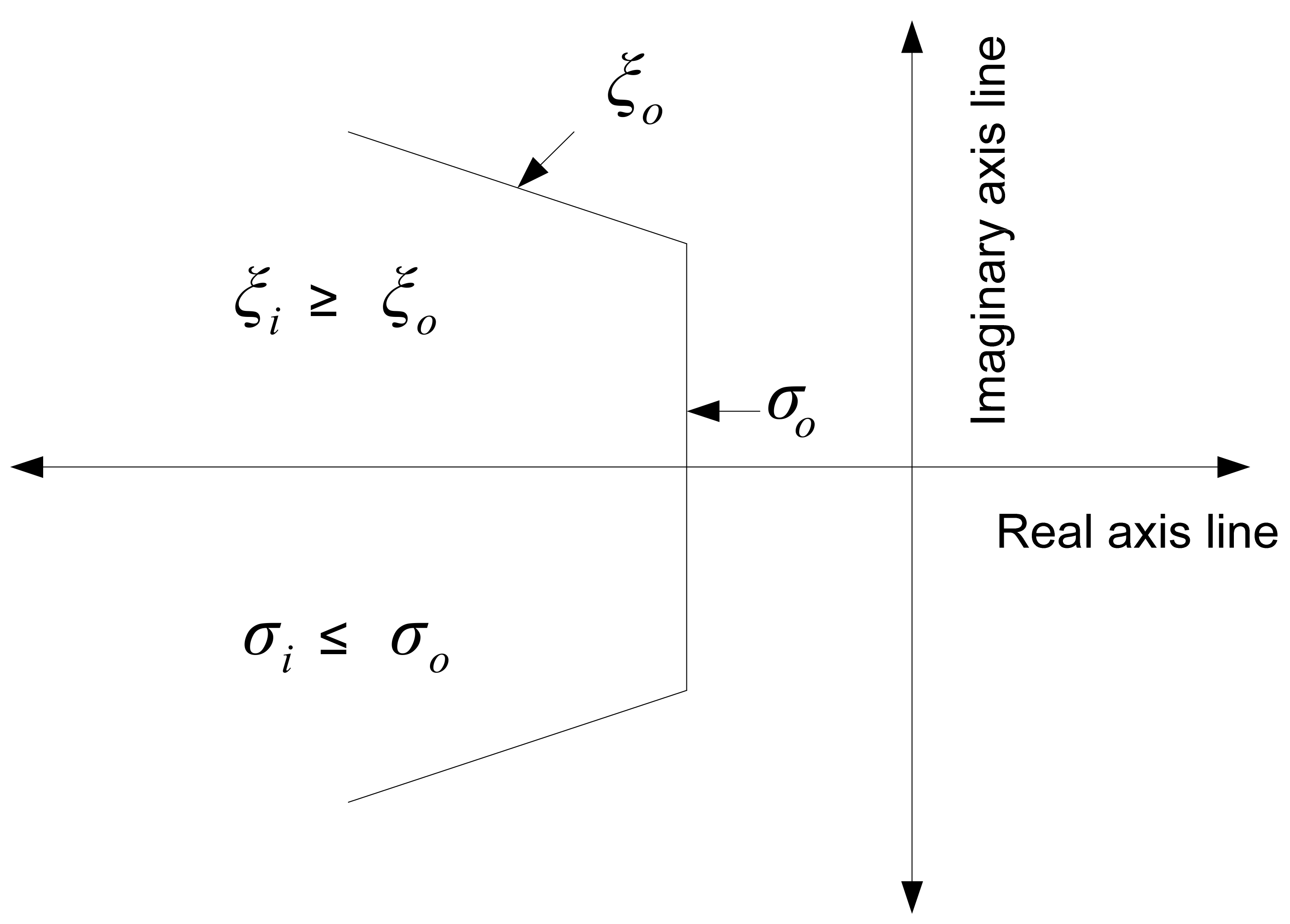 Applsci 12 00589 g003