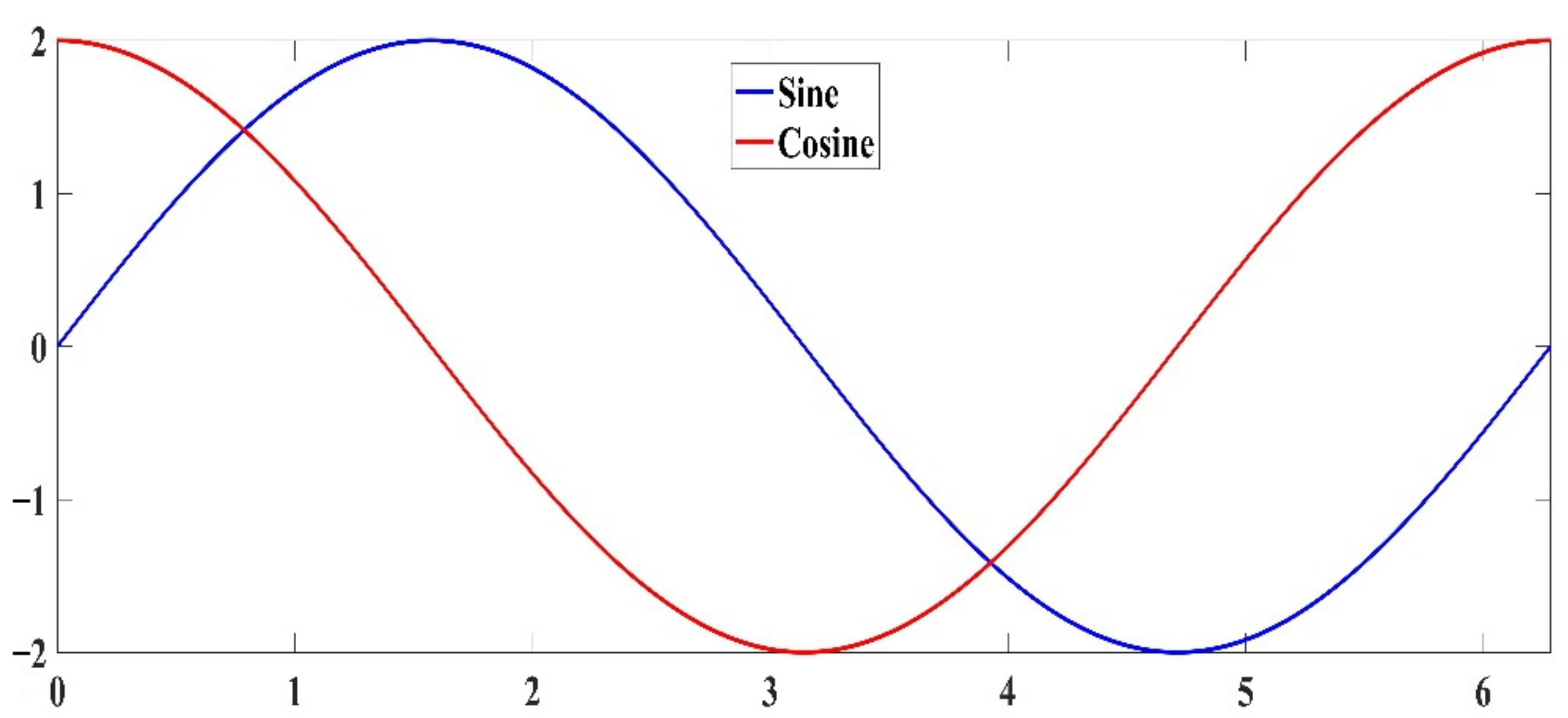 Applsci 12 00589 g005