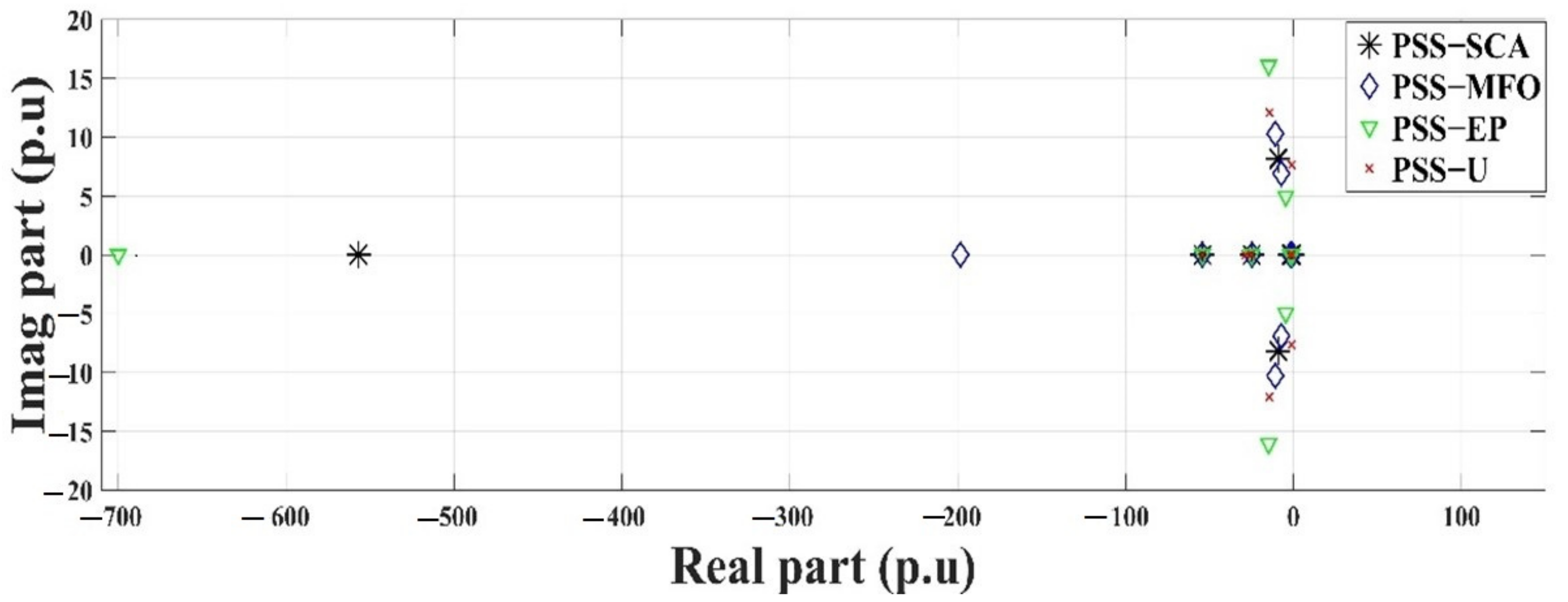 Applsci 12 00589 g006