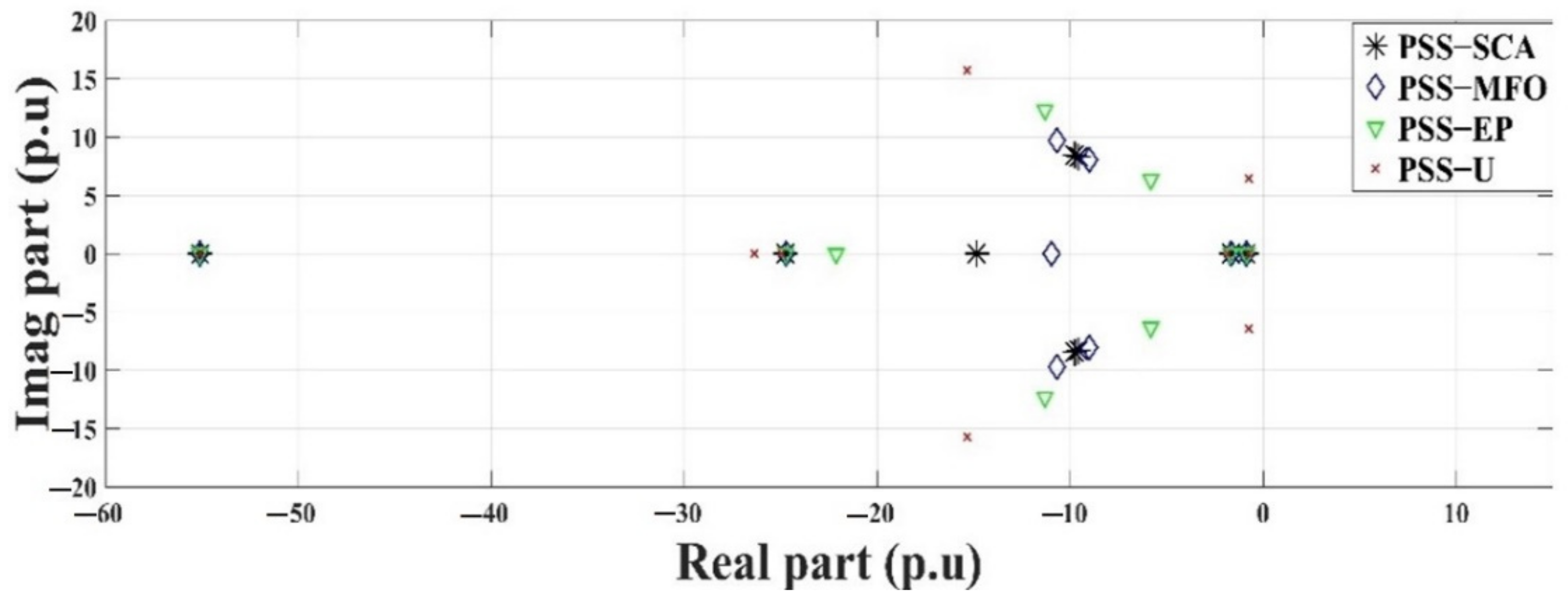 Applsci 12 00589 g012