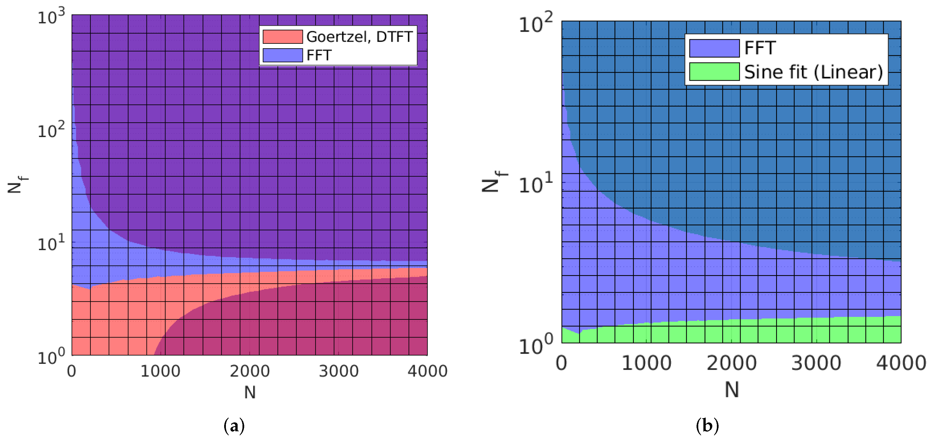 Applsci 12 00591 g002