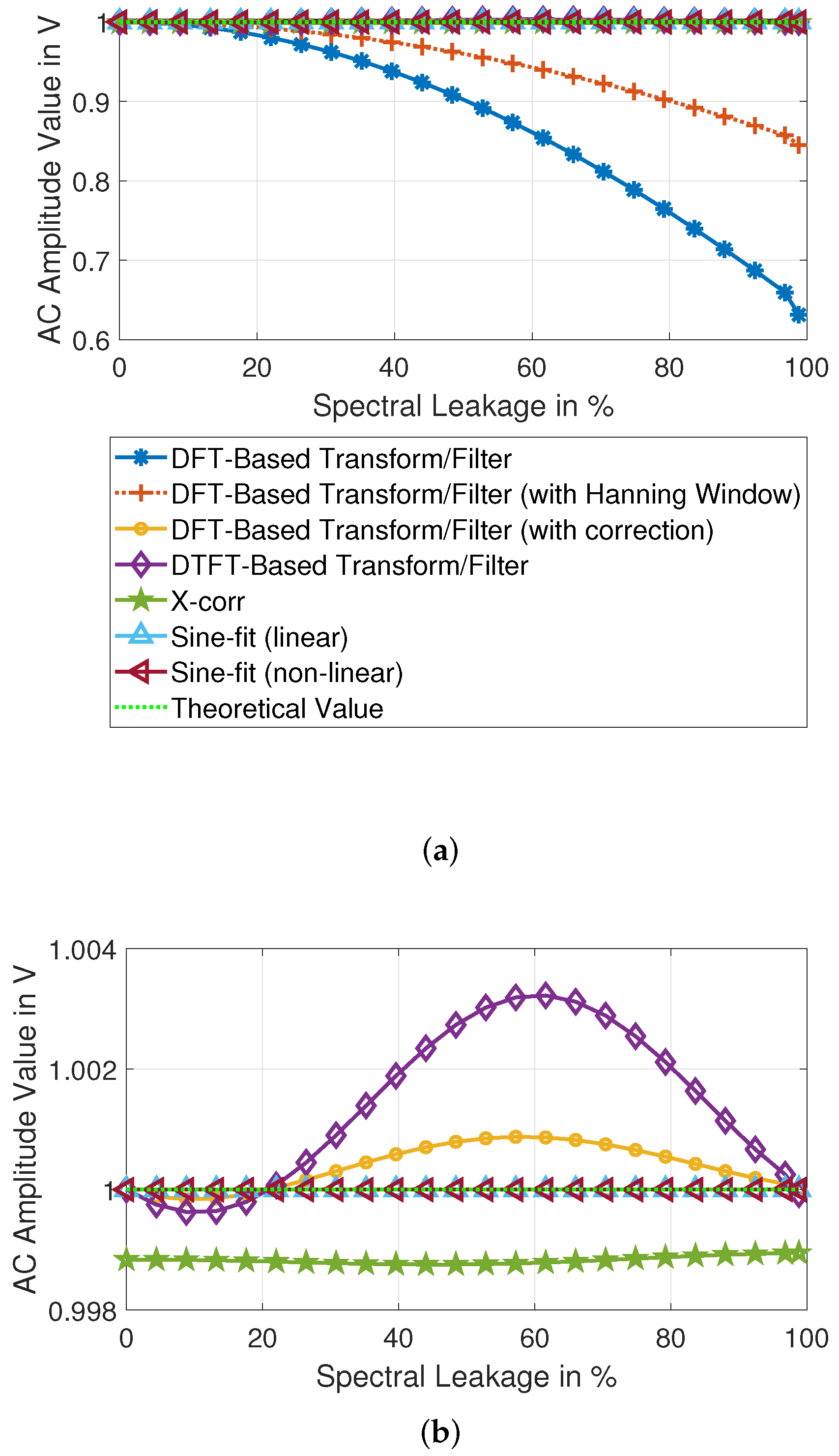 Applsci 12 00591 g004