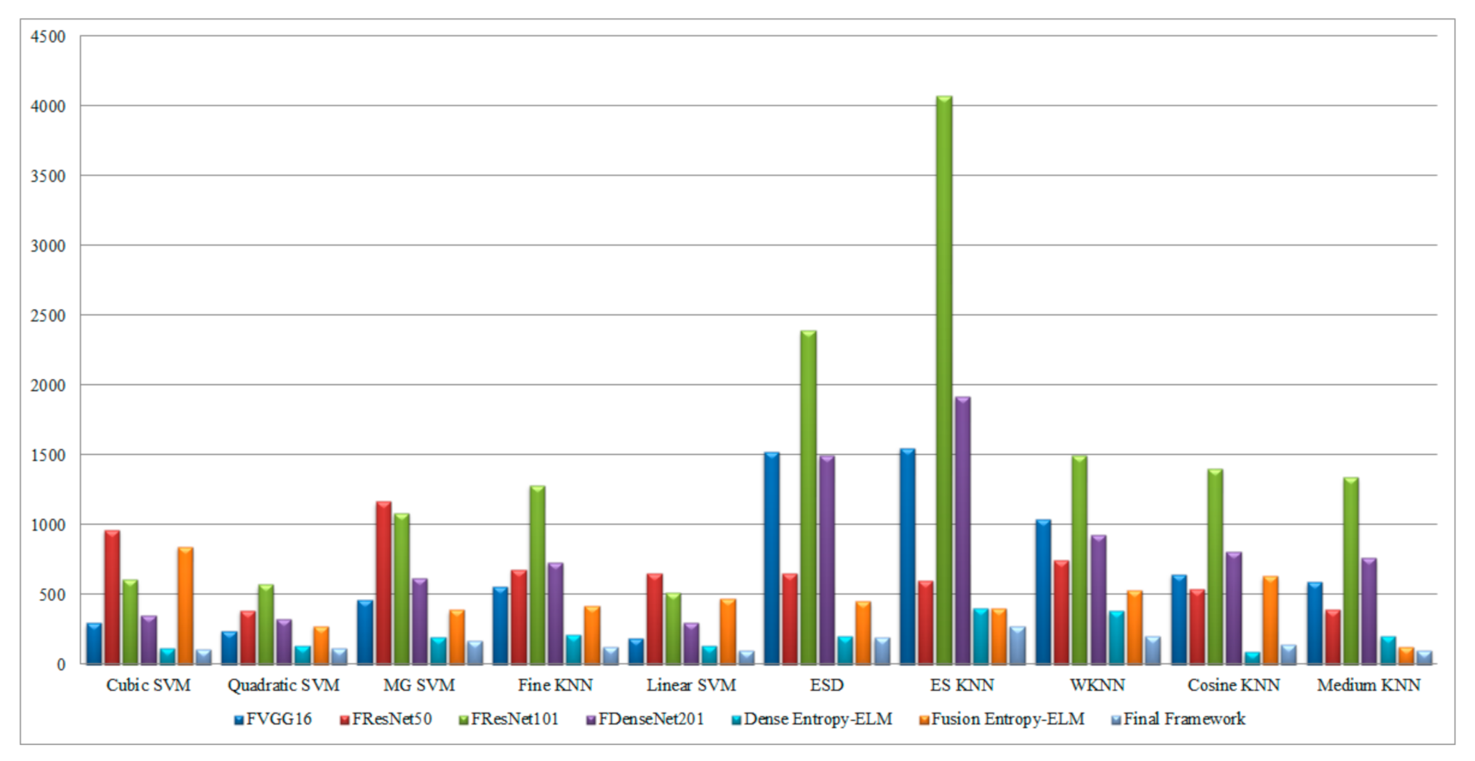 Applsci 12 00593 g006
