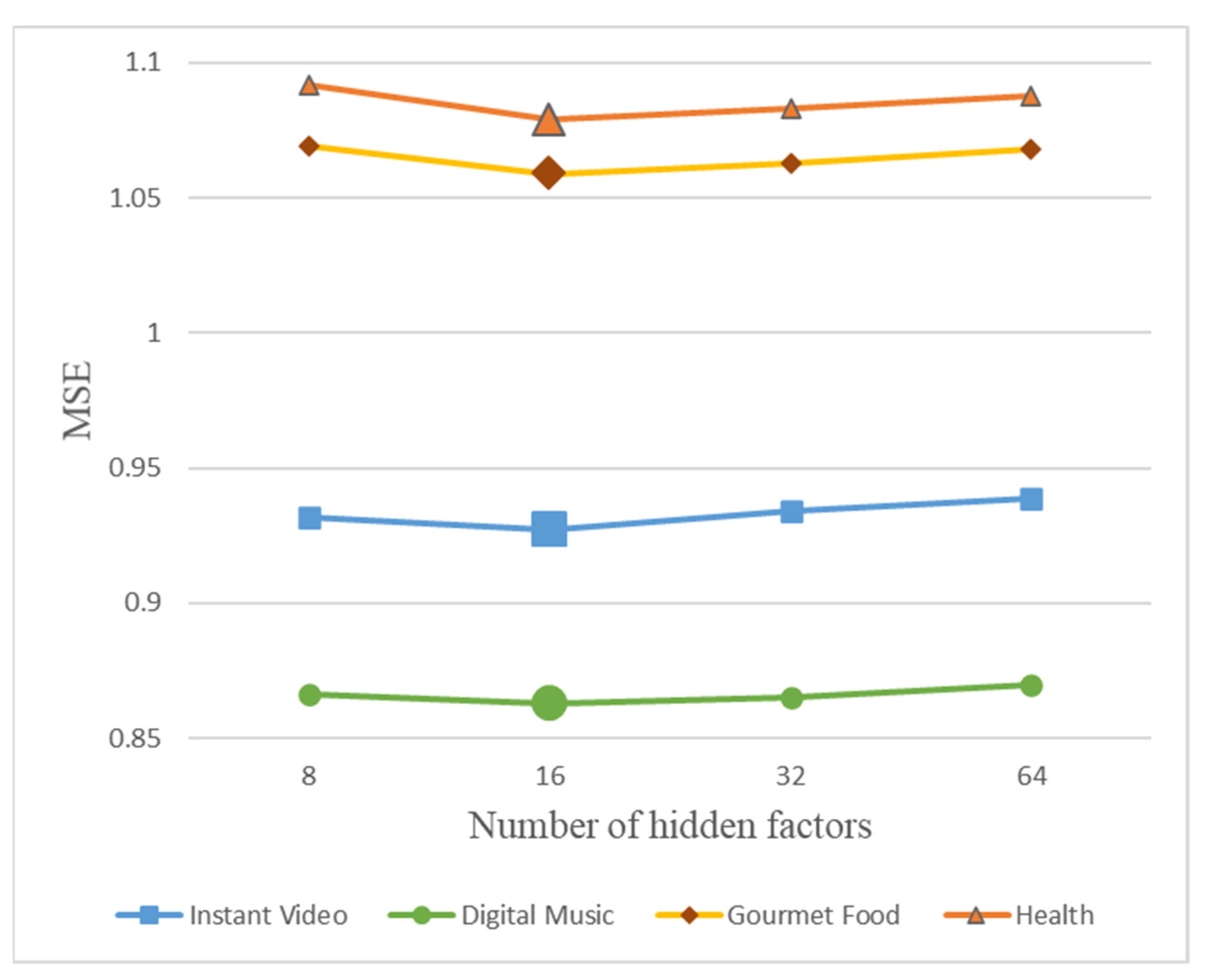 Applsci 12 00594 g002 550
