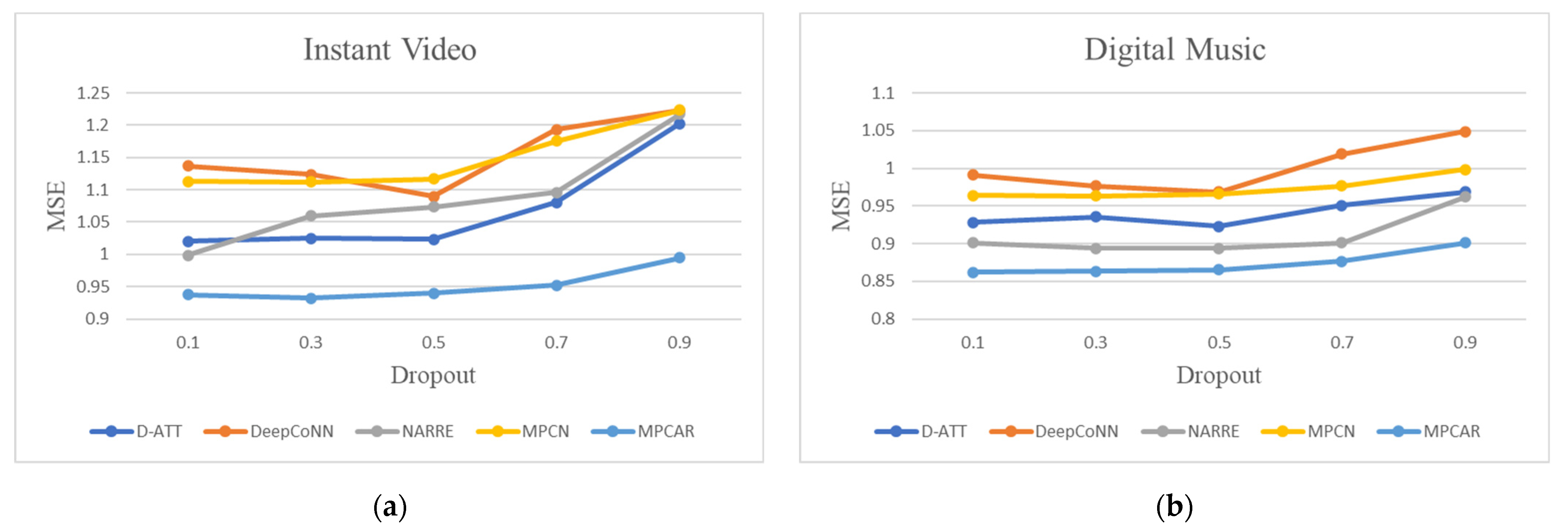 Applsci 12 00594 g003 550
