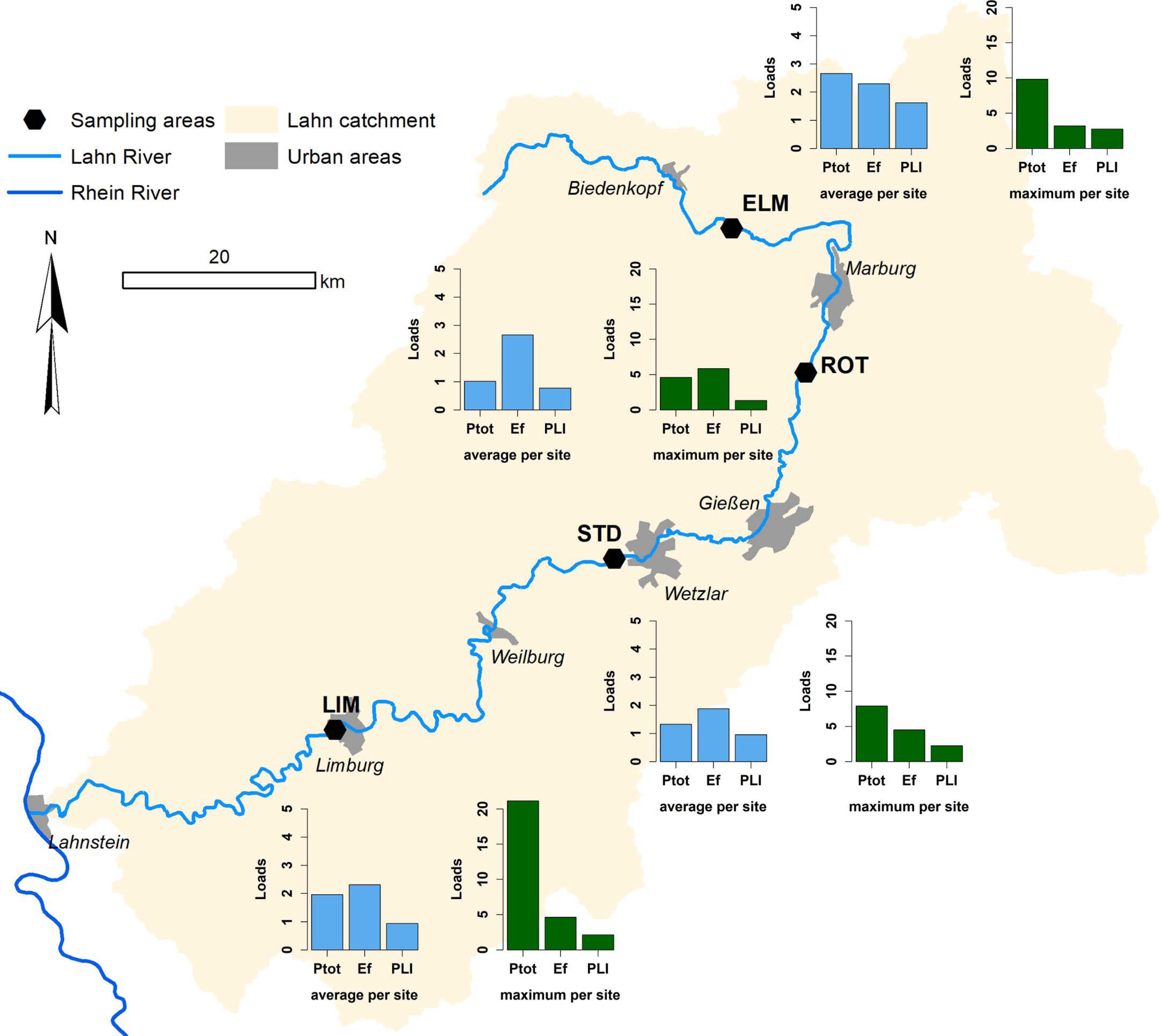 Applsci 12 00595 g003 550