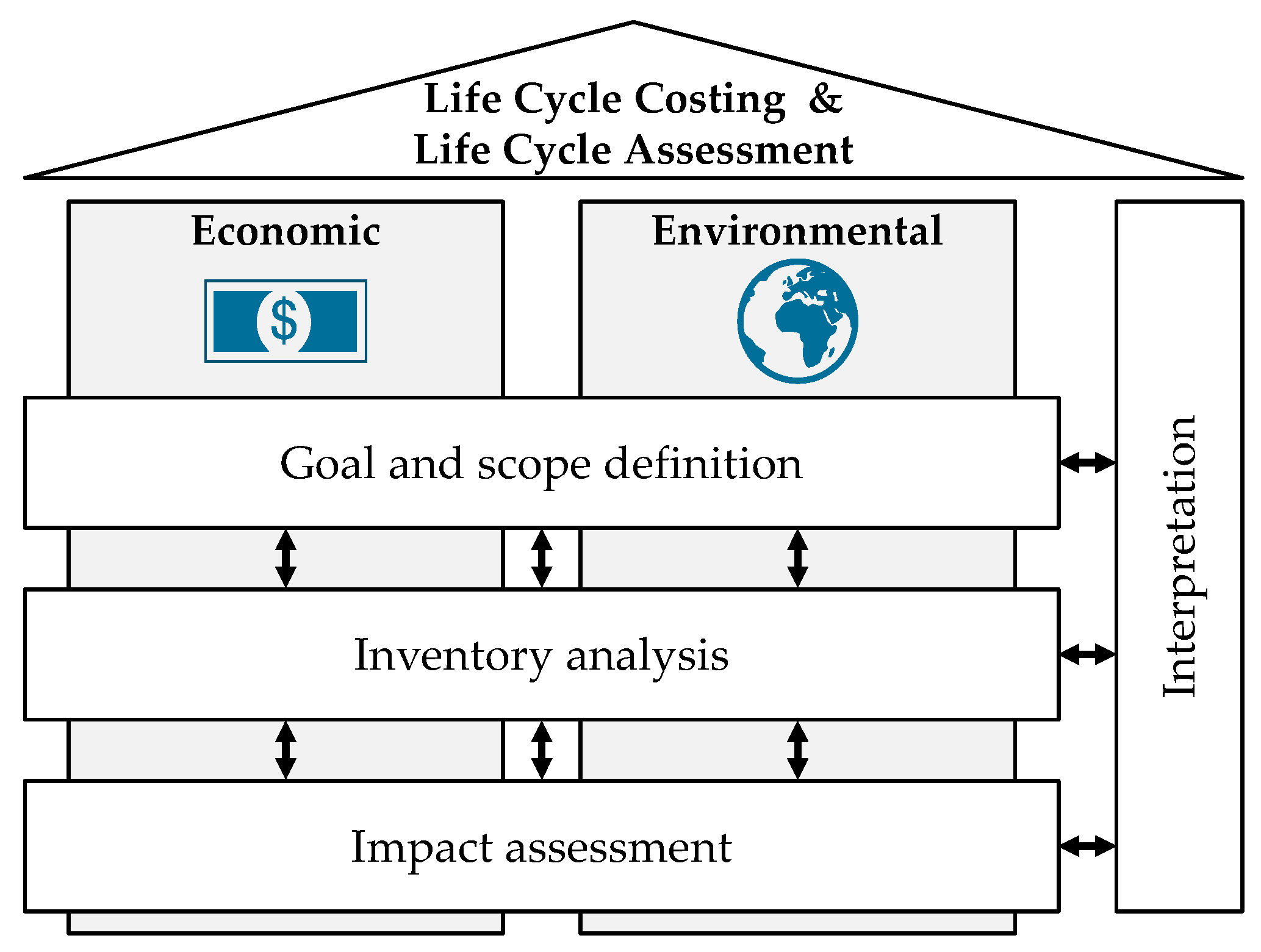 Applsci 12 00597 g002