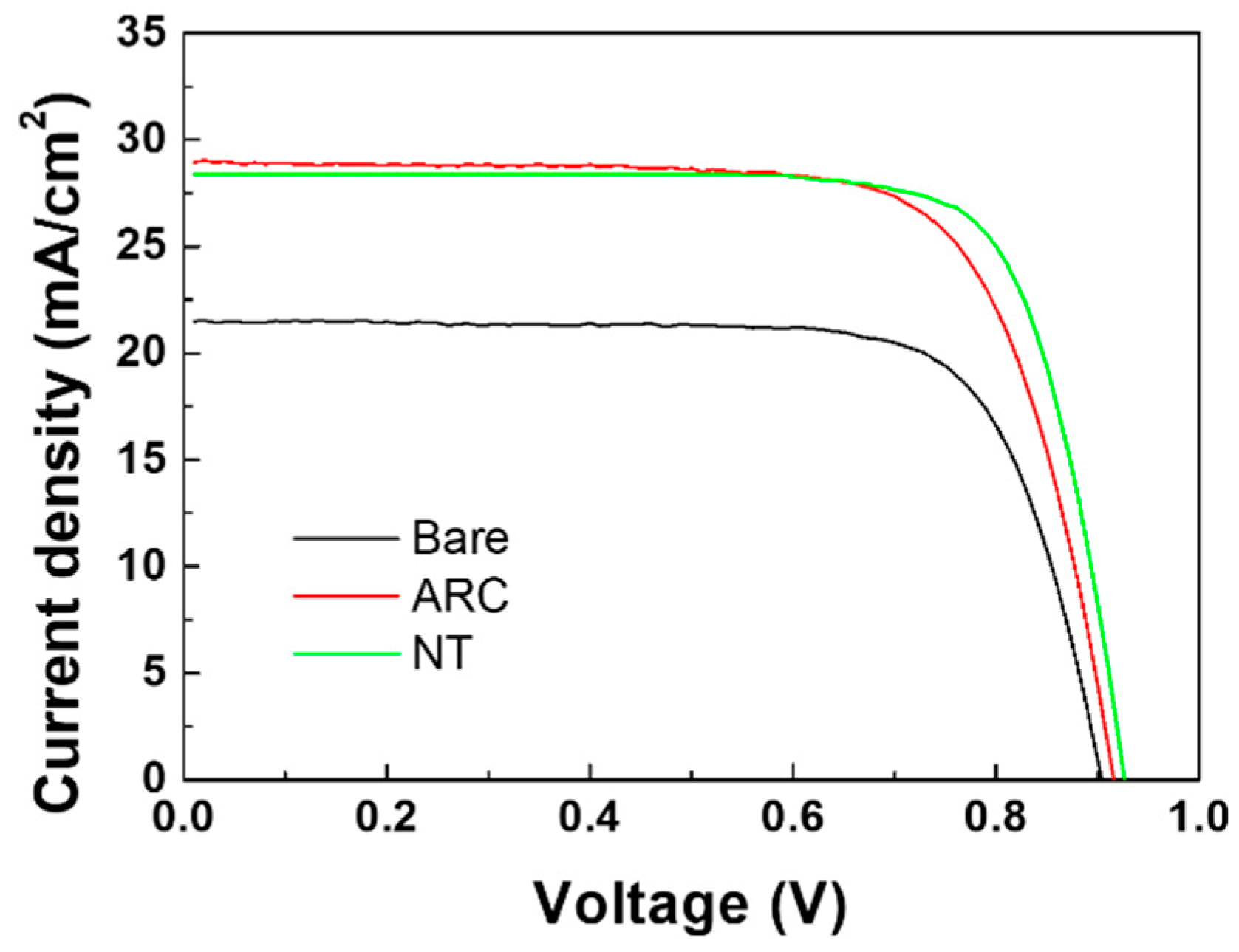 Applsci 12 00601 g006