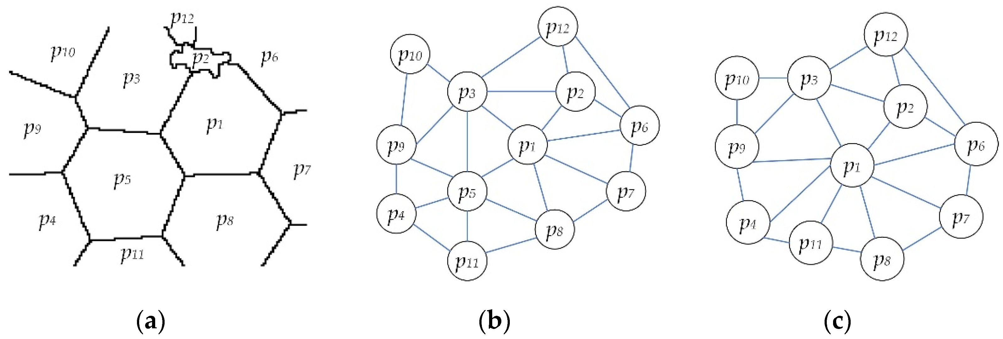 Applsci 12 00602 g009