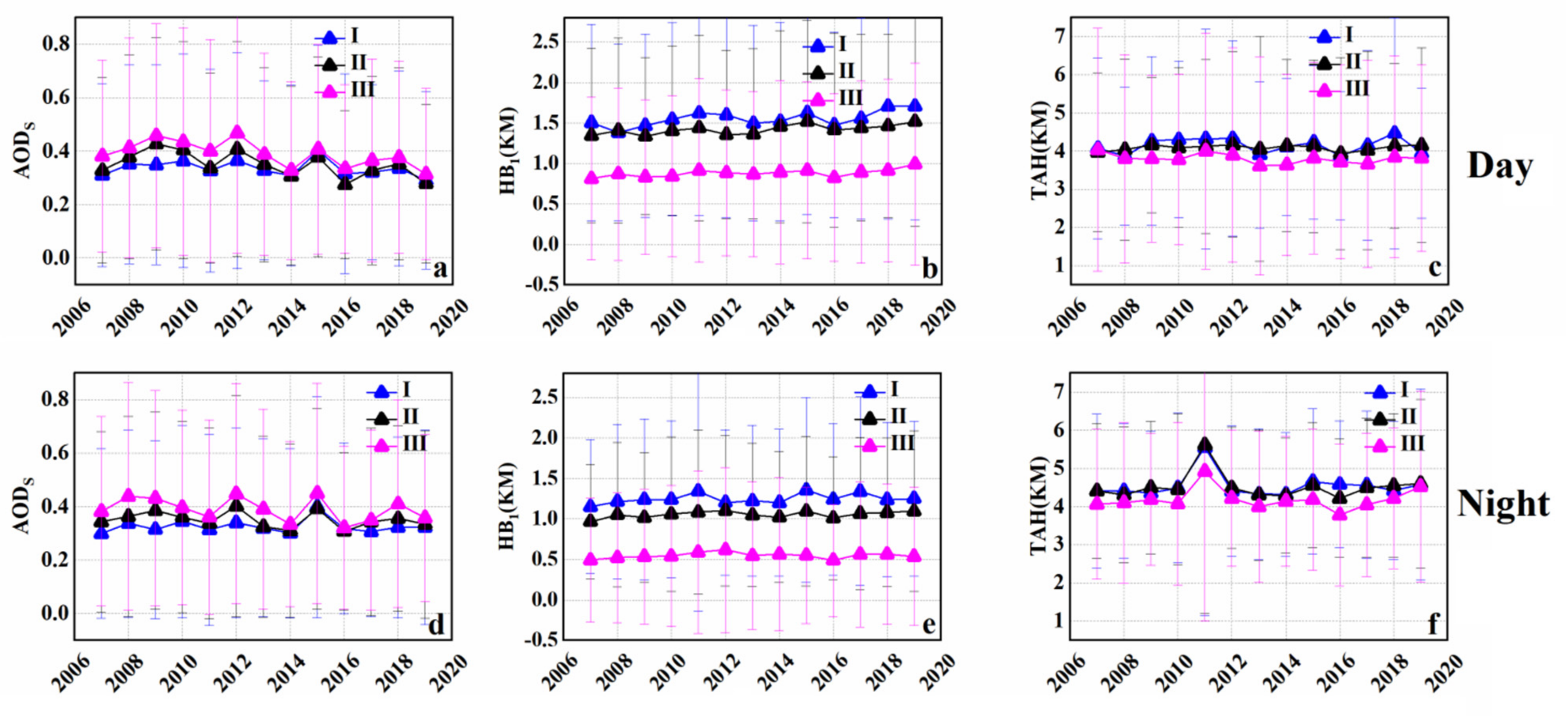 Applsci 12 00603 g002 550