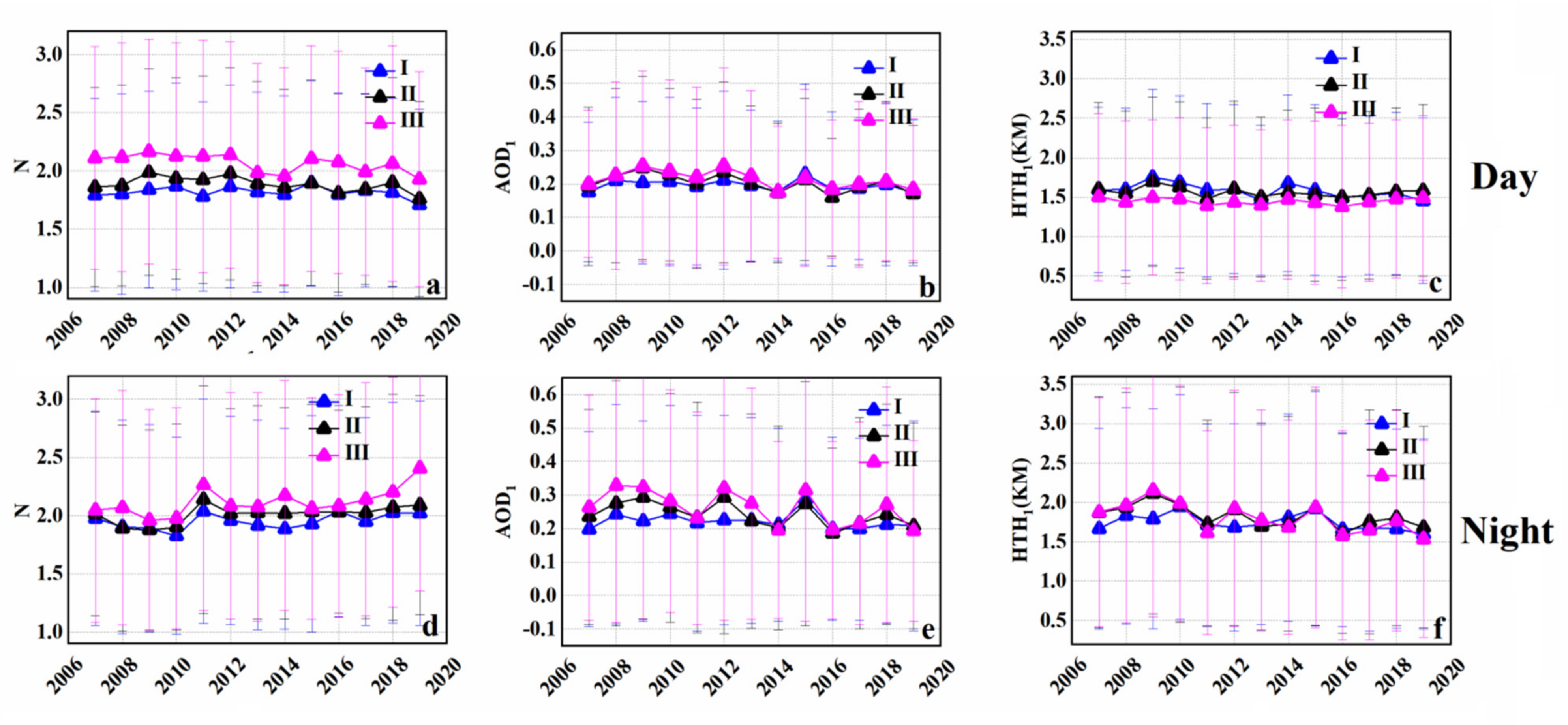 Applsci 12 00603 g003 550