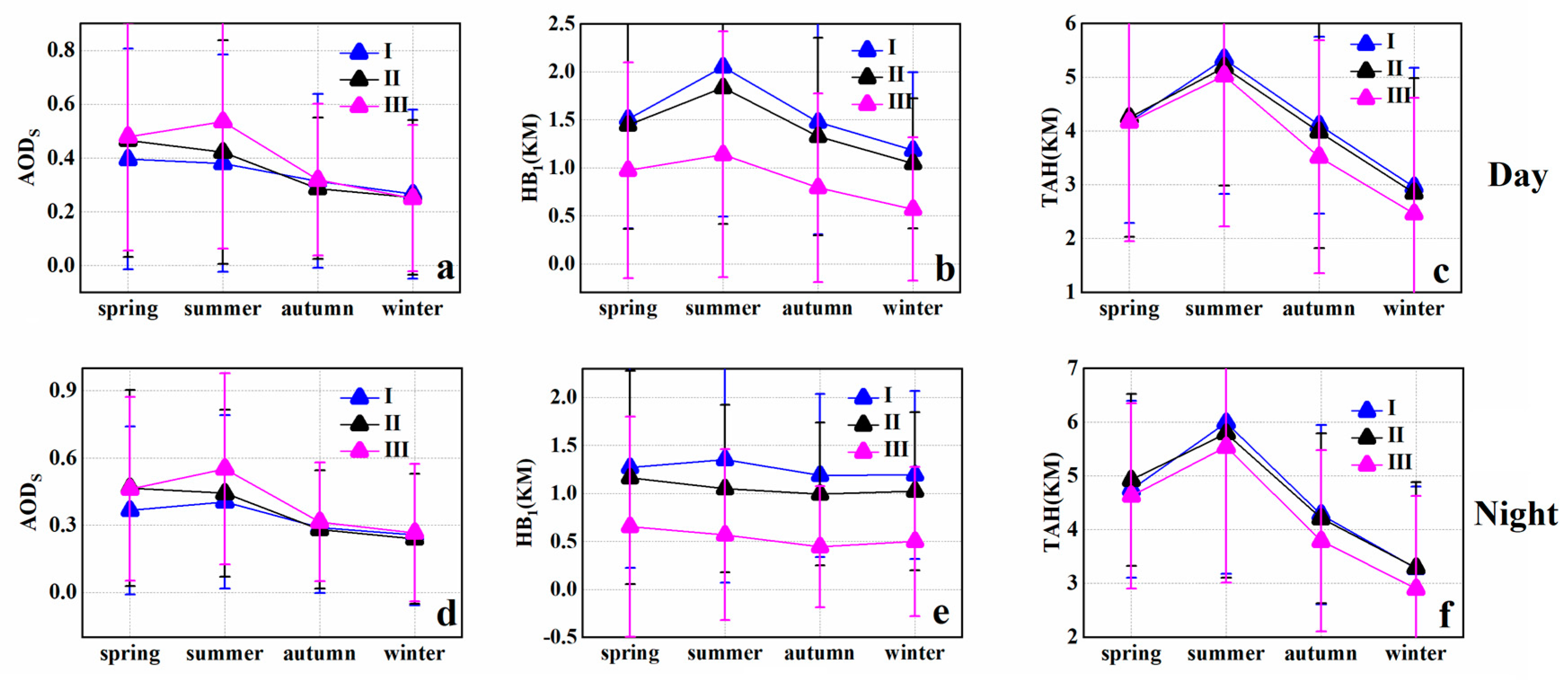 Applsci 12 00603 g014 550