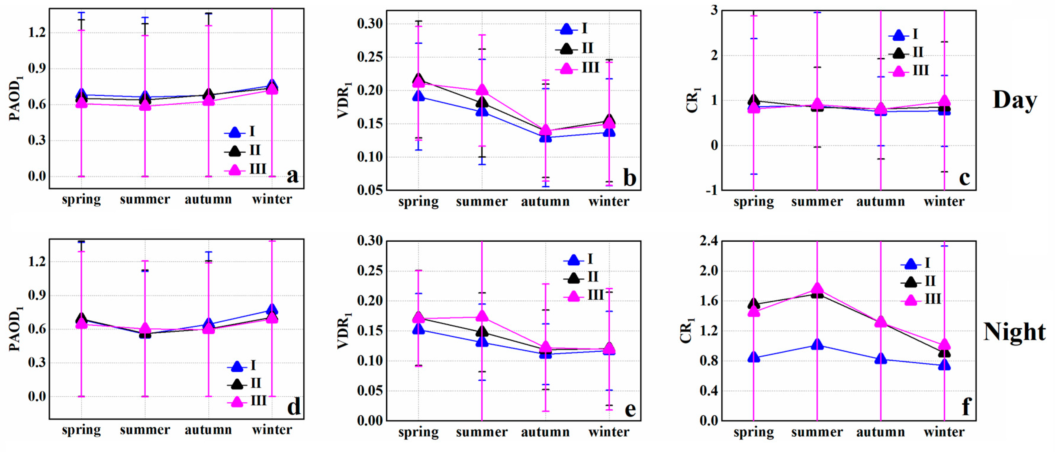 Applsci 12 00603 g016 550