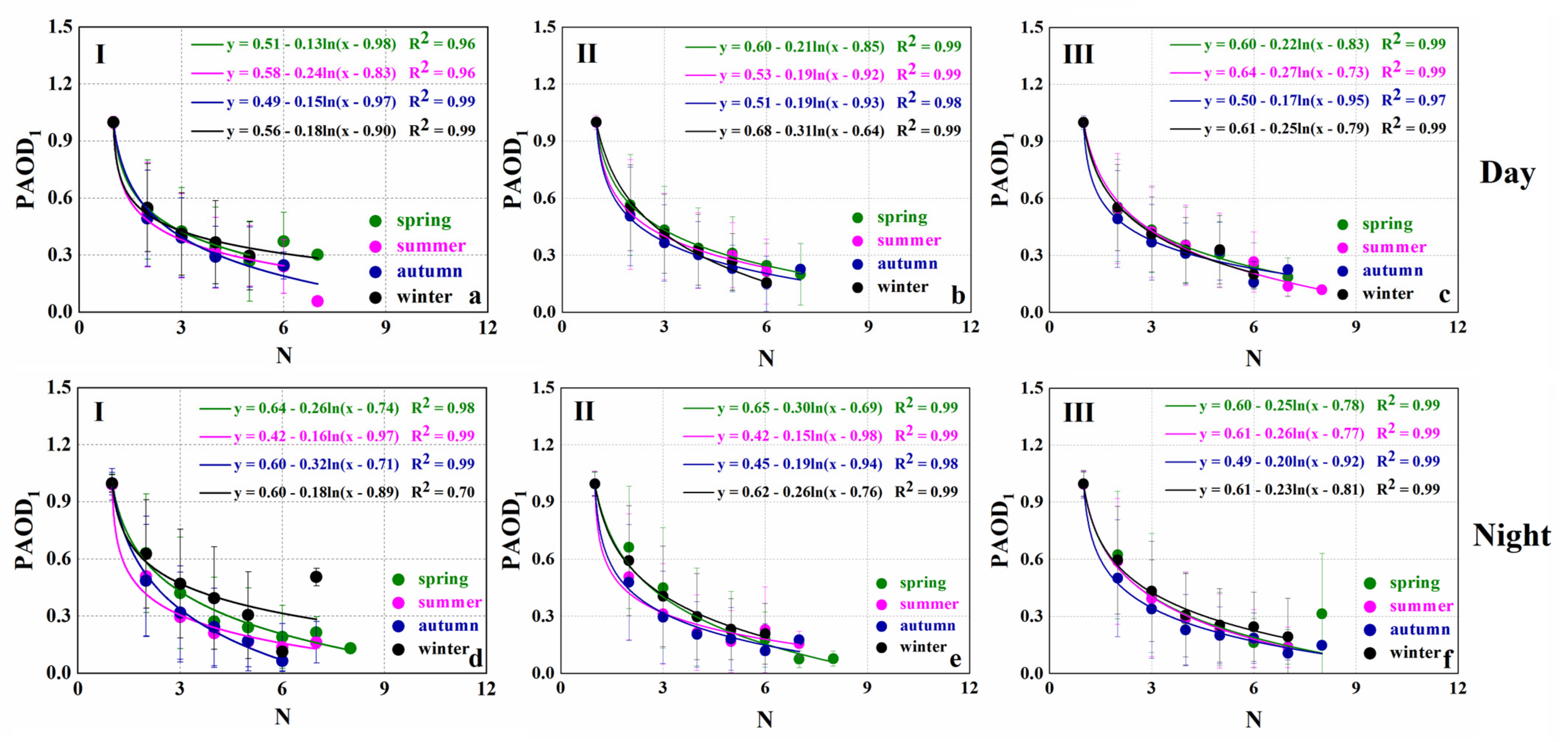 Applsci 12 00603 g019 550