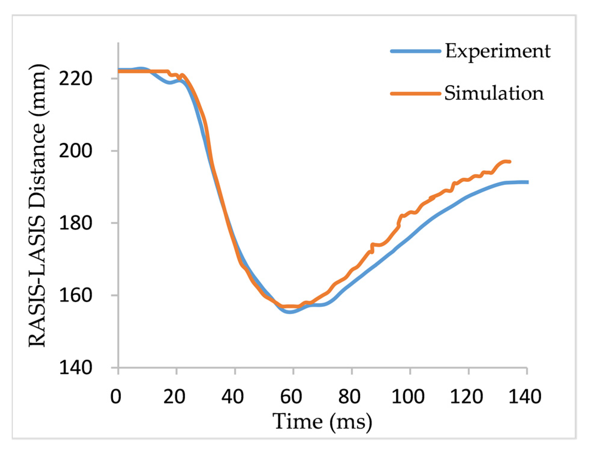 Applsci 12 00604 g003