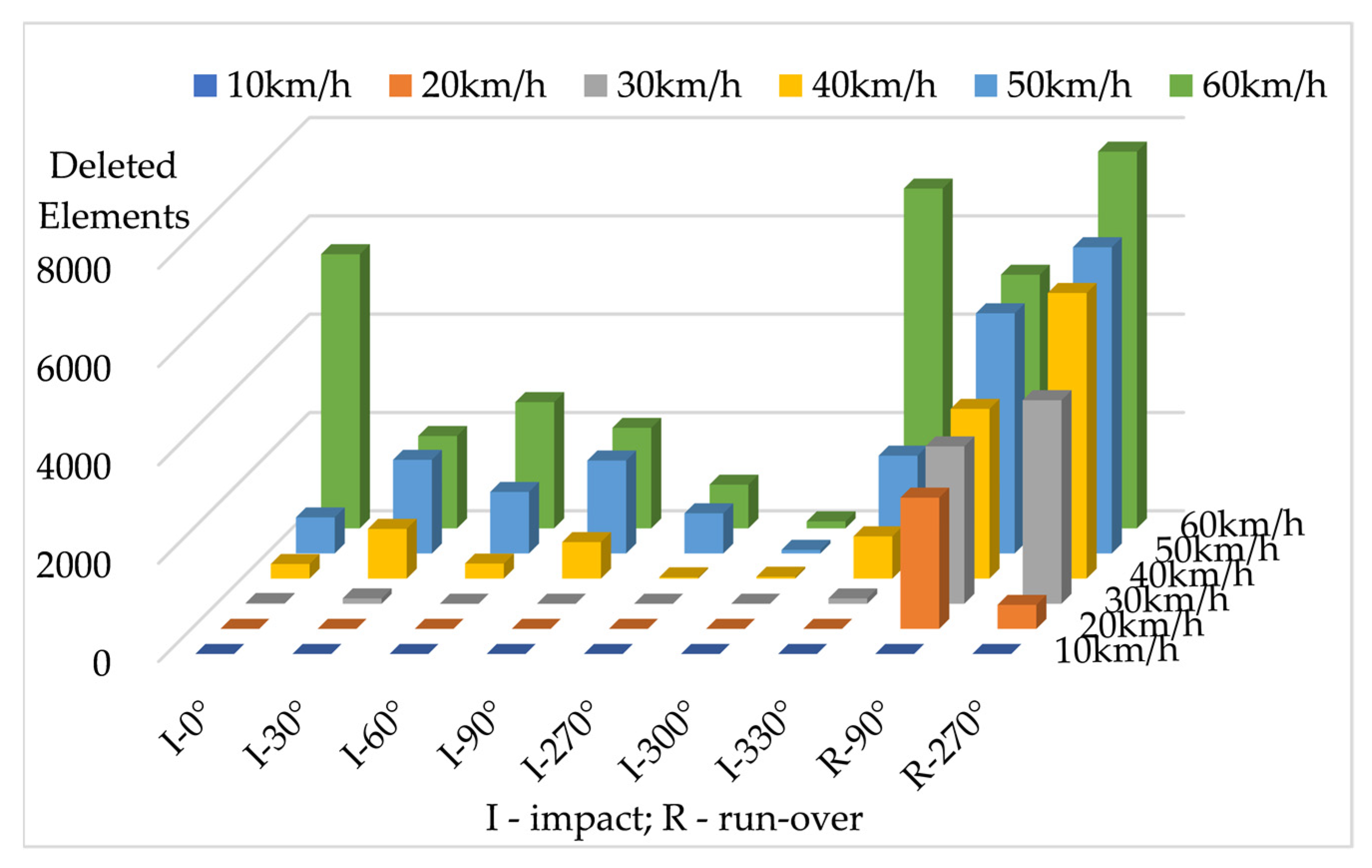 Applsci 12 00604 g009