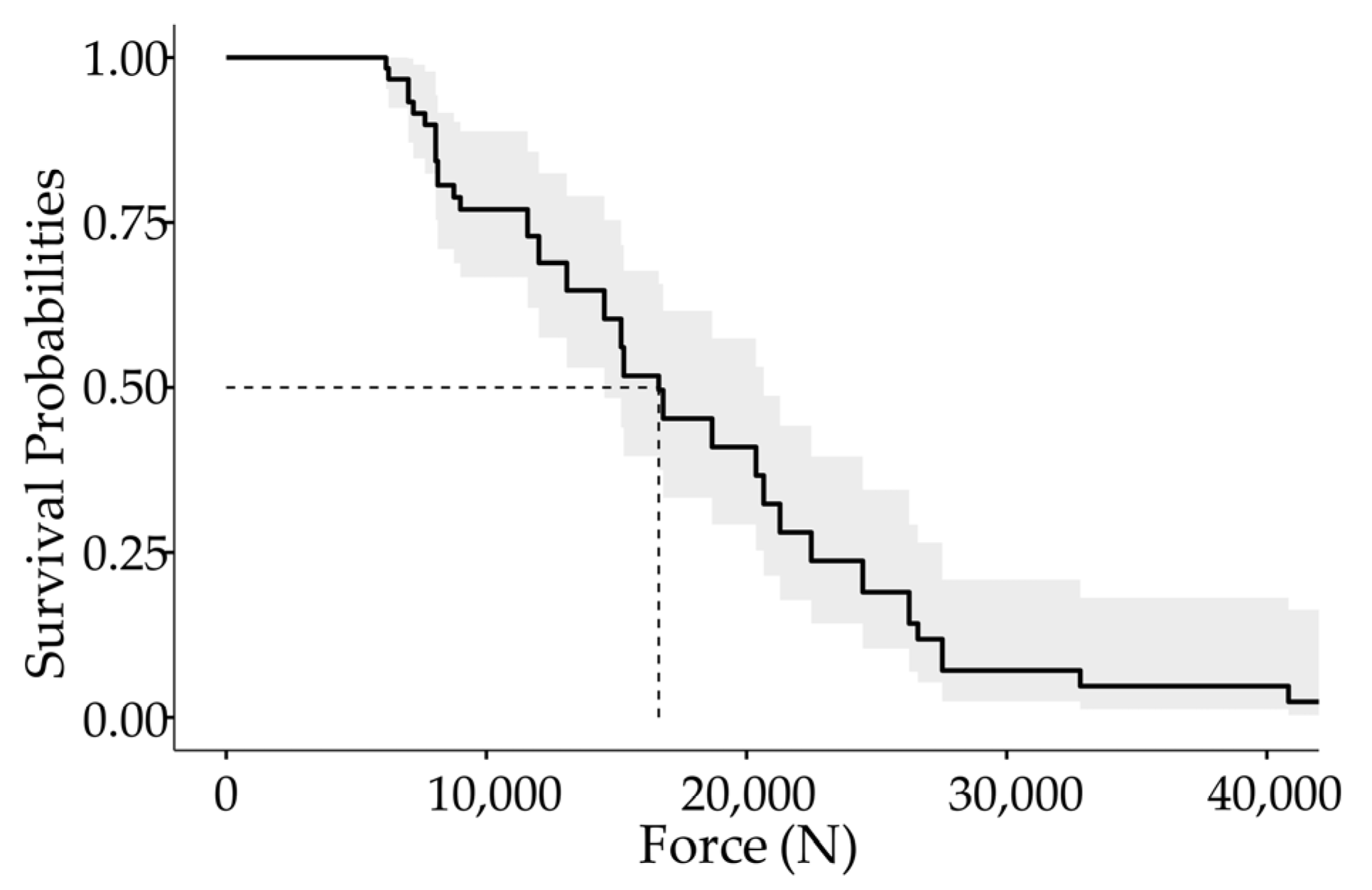 Applsci 12 00604 g014