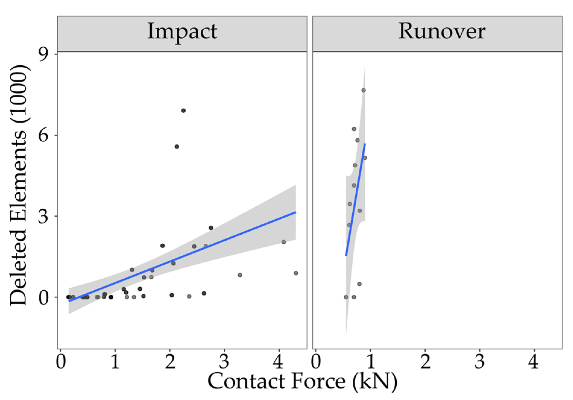 Applsci 12 00604 g015