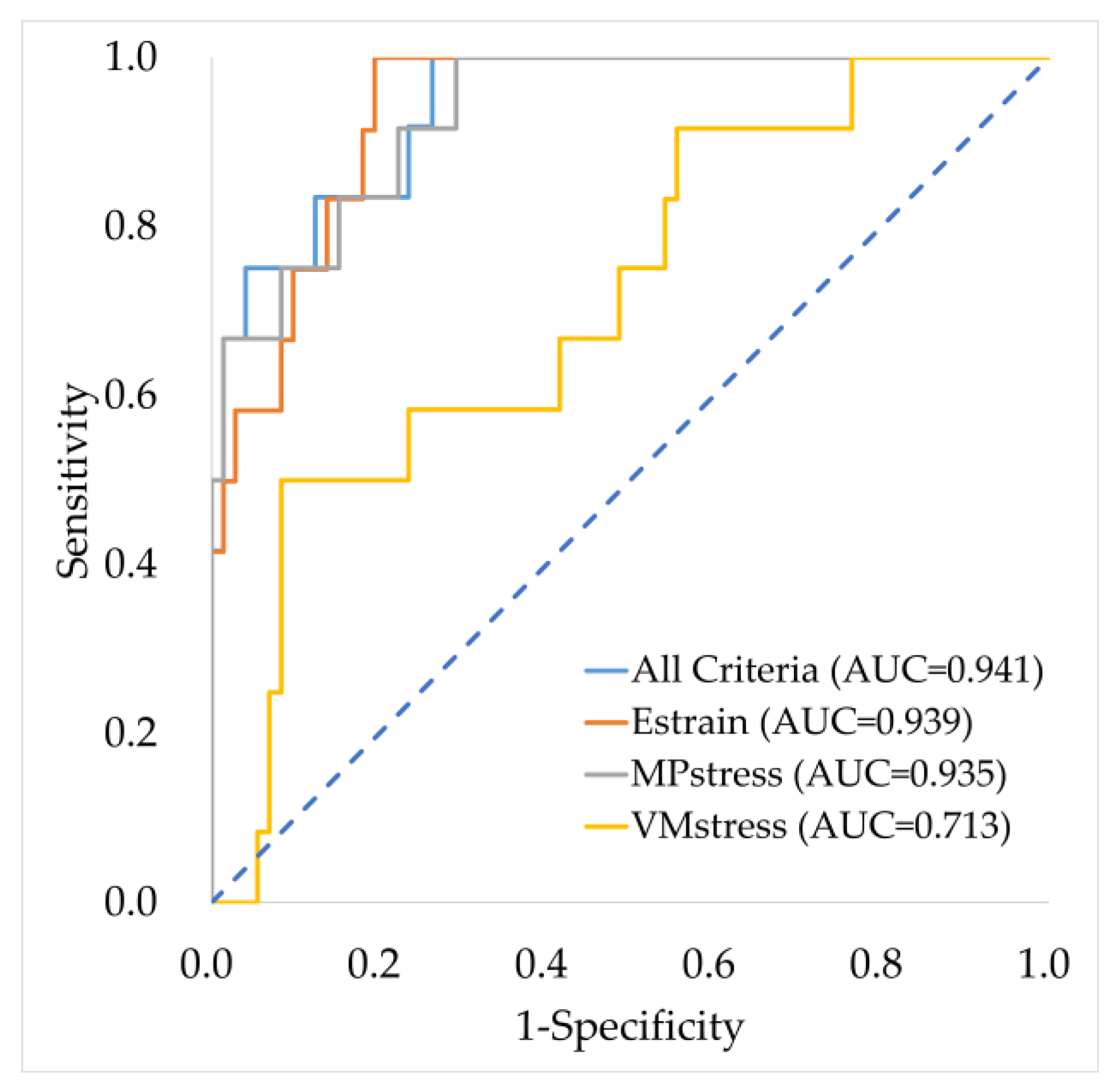 Applsci 12 00604 g016