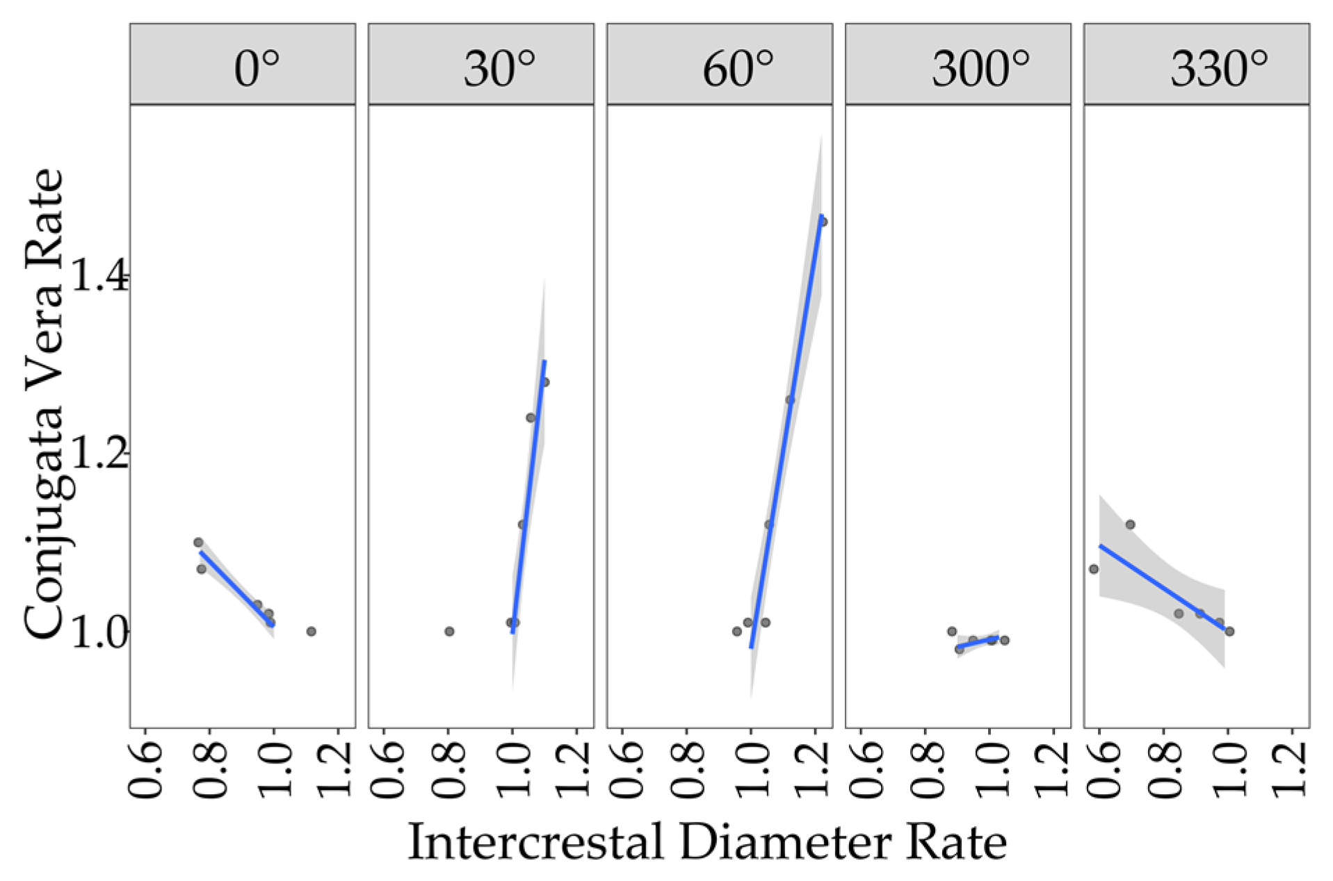 Applsci 12 00604 g017