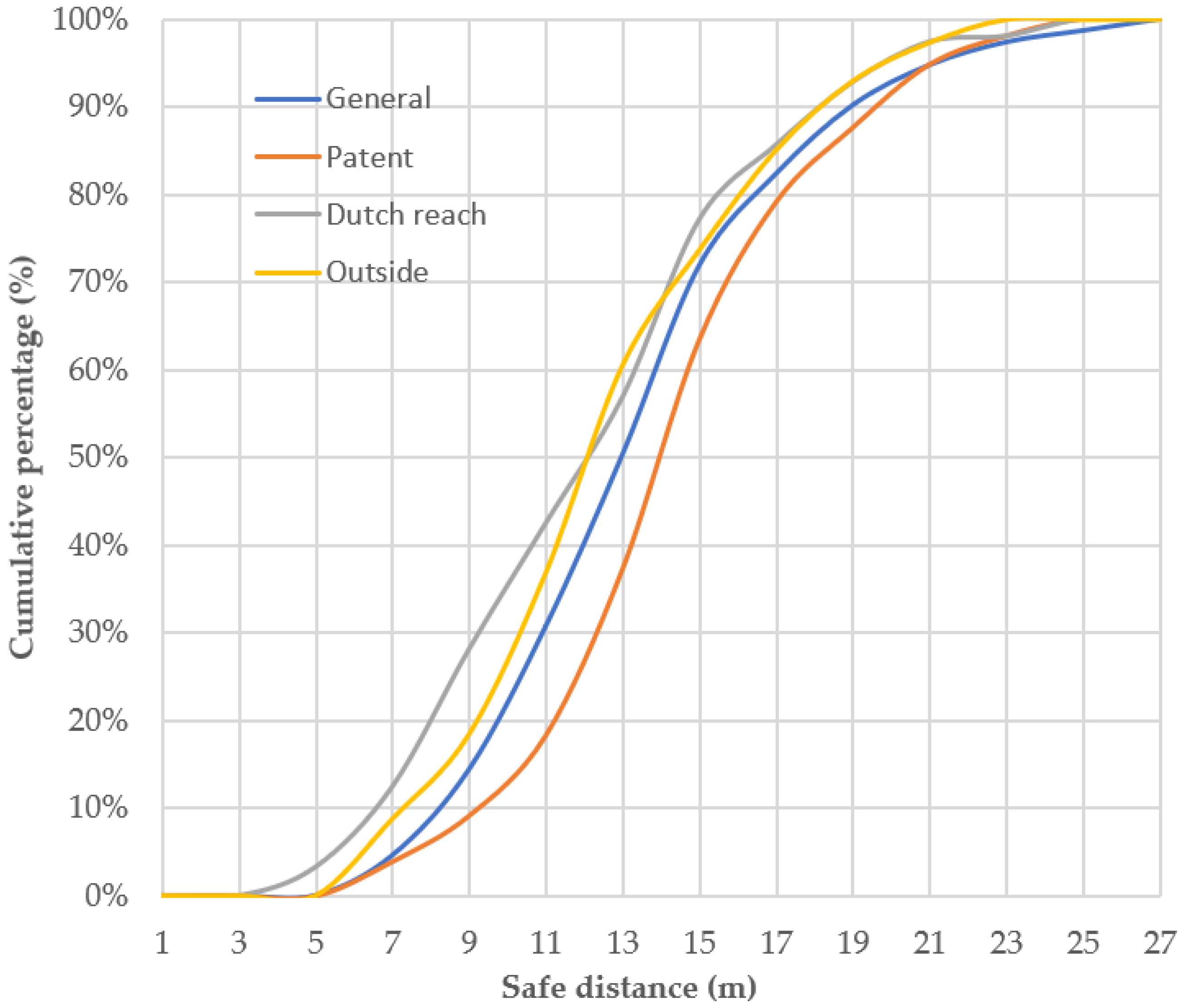Applsci 12 00606 g004 550