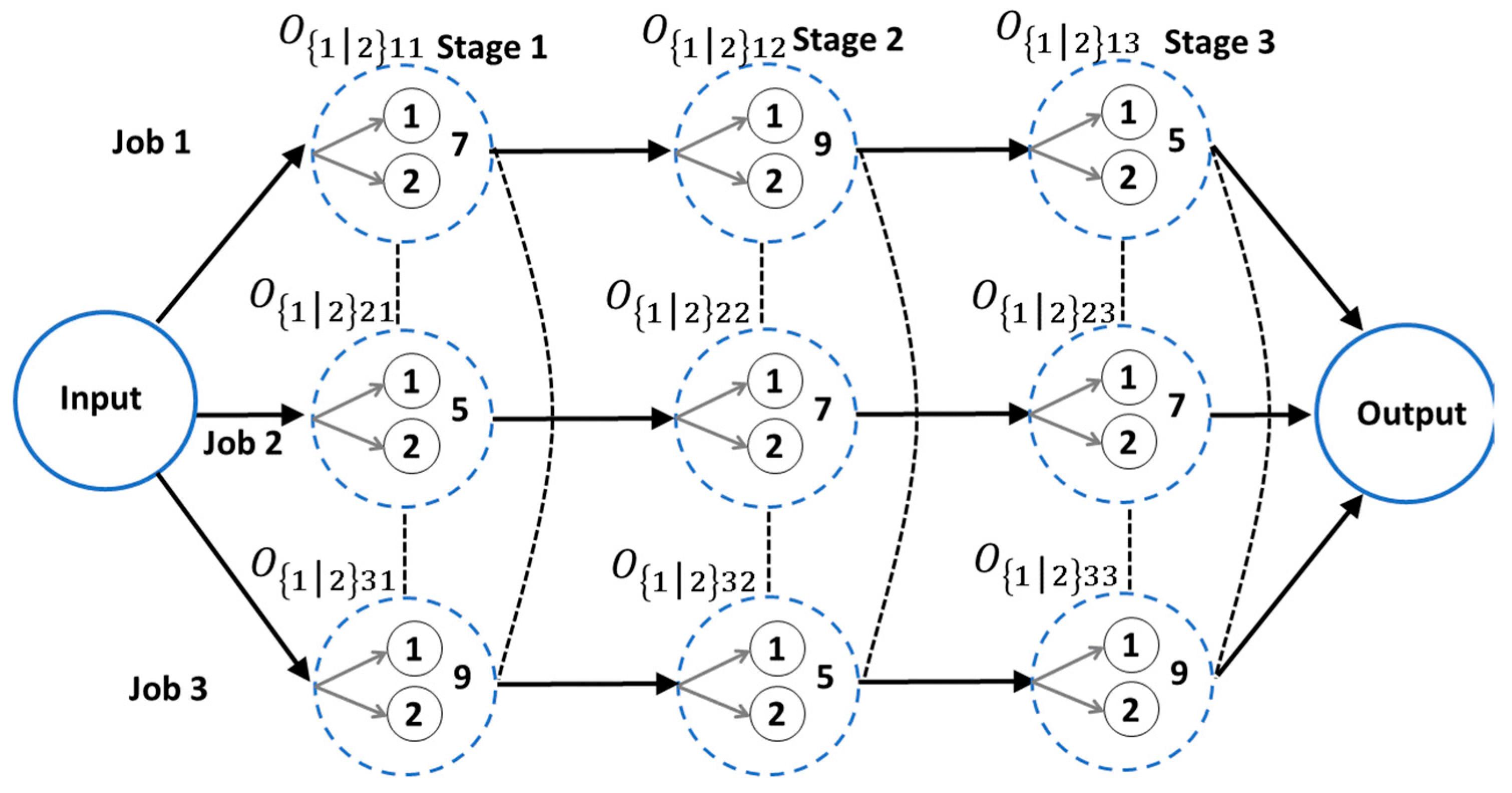 Applsci 12 00607 g001 550