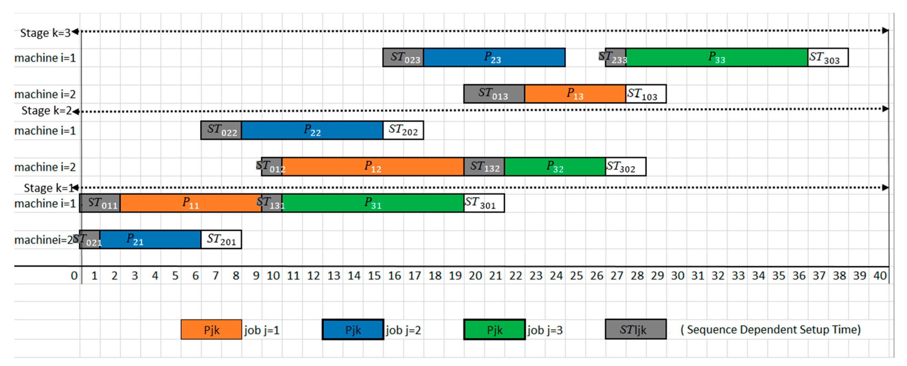 Applsci 12 00607 g003 550
