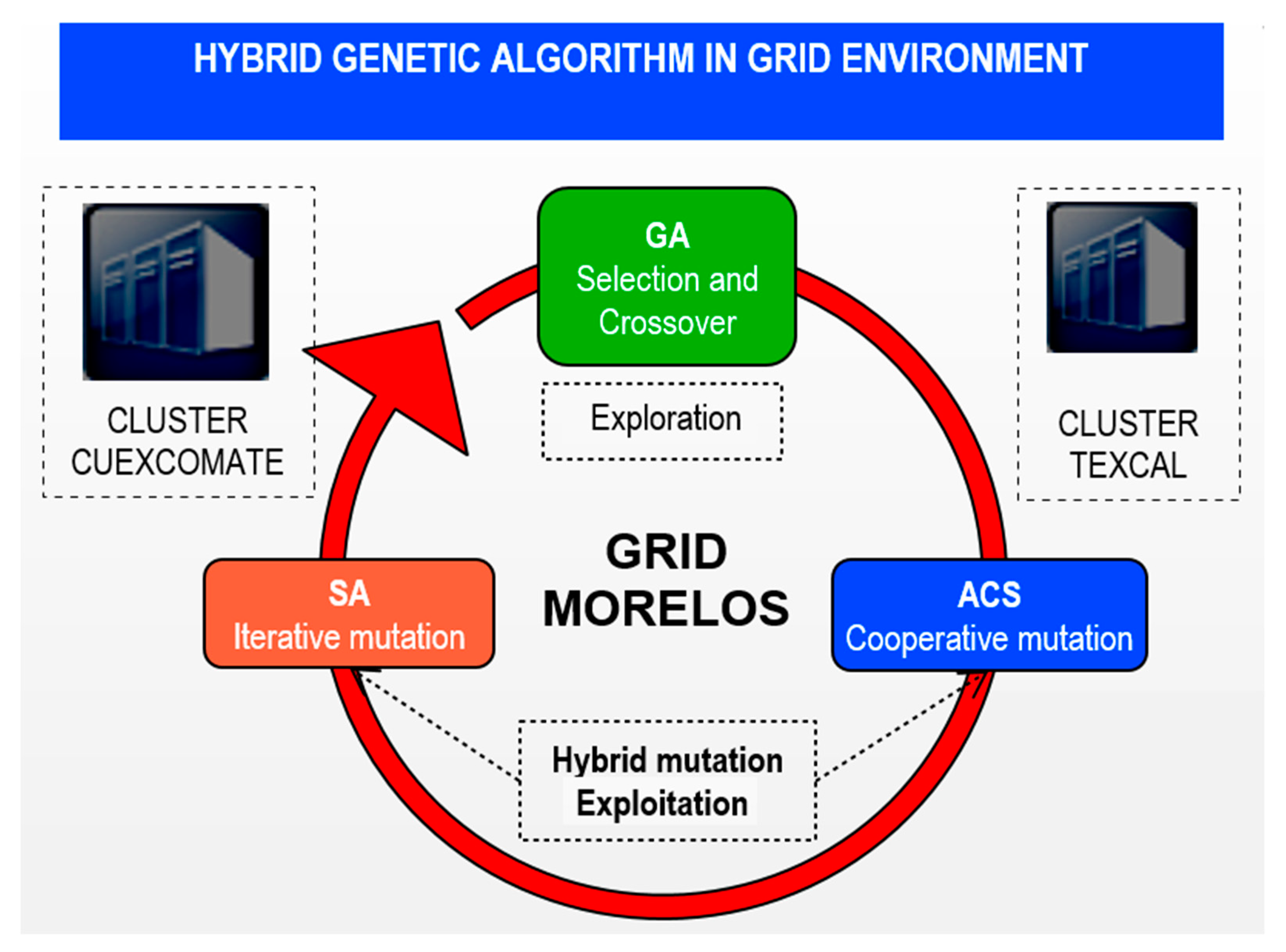 Applsci 12 00607 g004 550