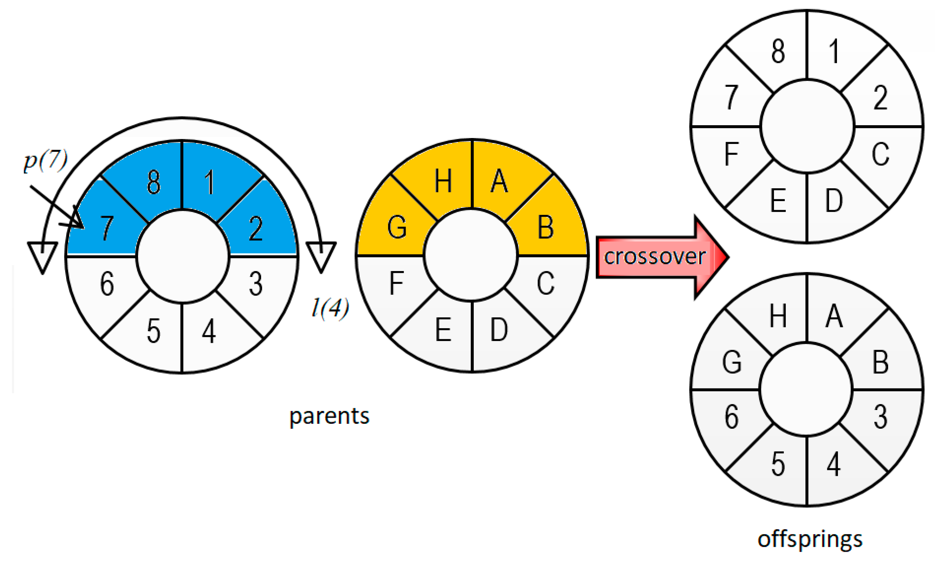Applsci 12 00607 g006 550