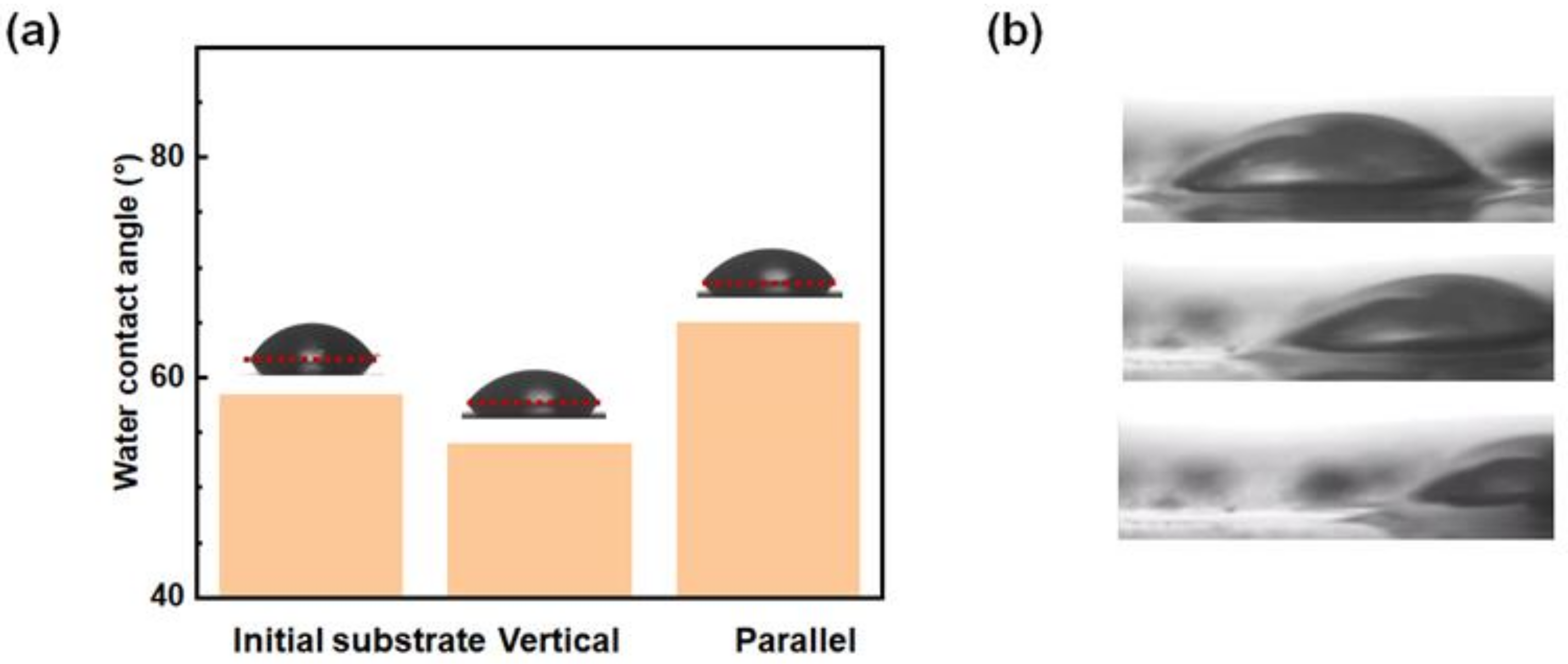 Applsci 12 00608 g007