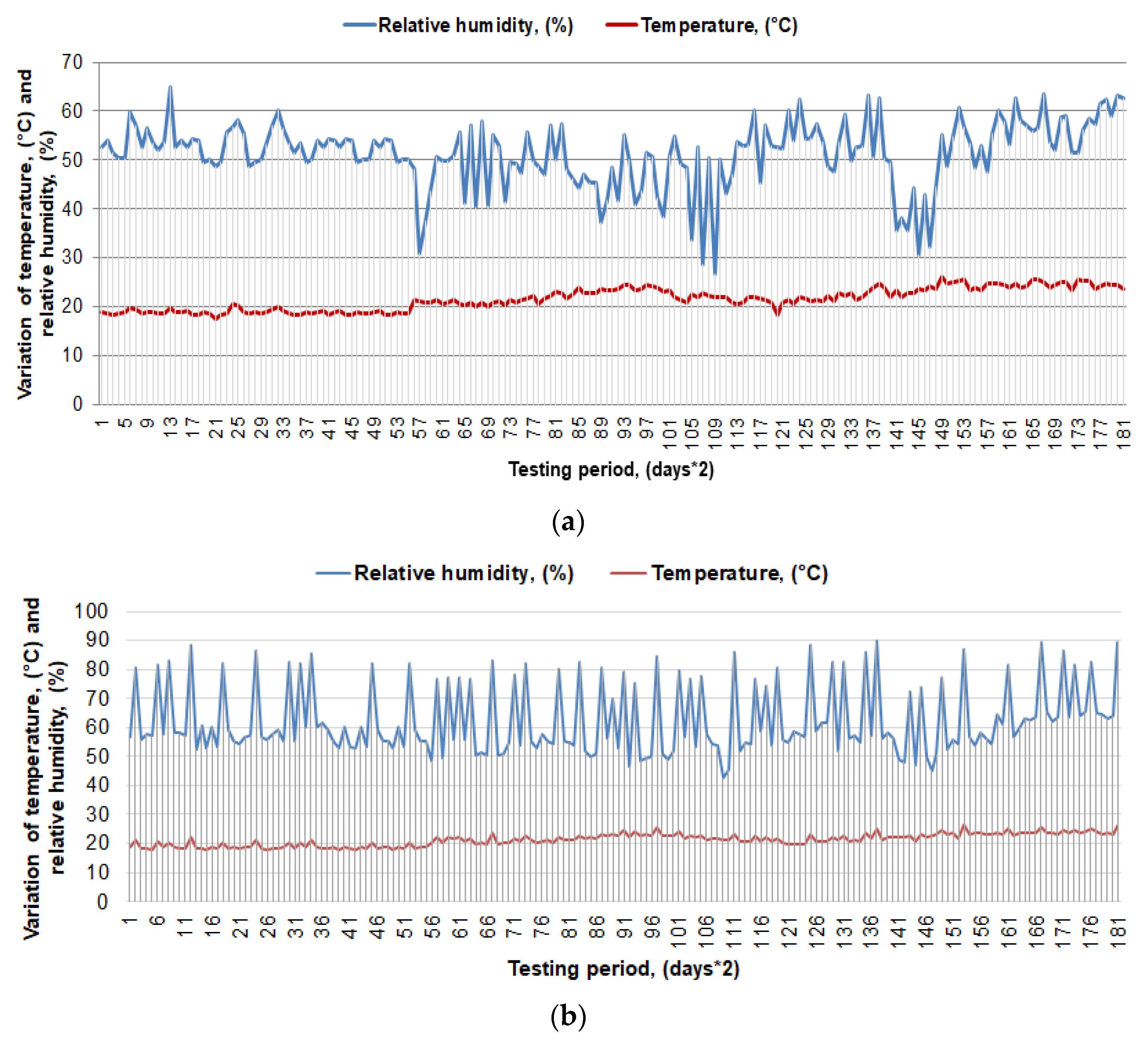 Applsci 12 00609 g003 550