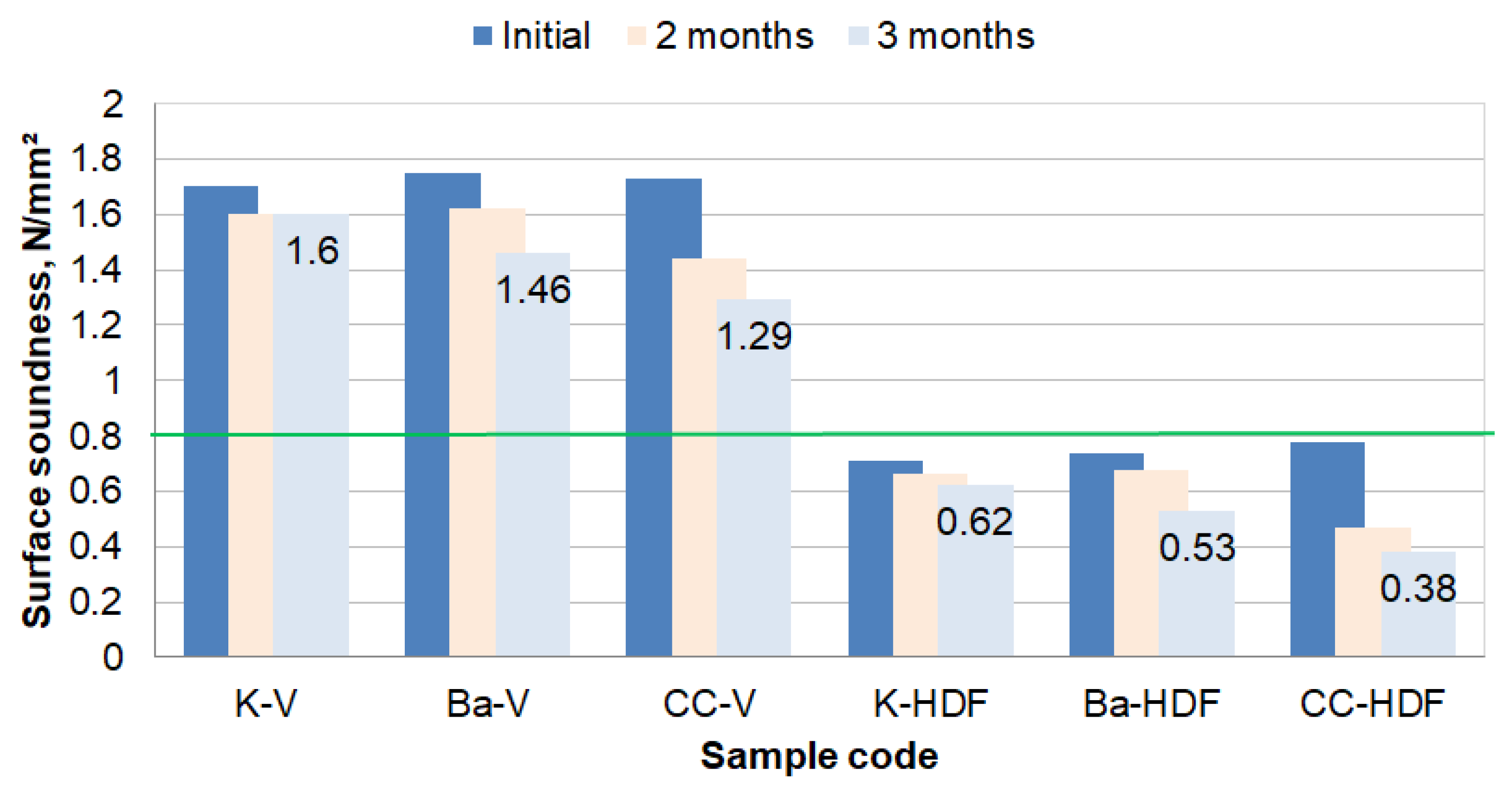Applsci 12 00609 g011 550