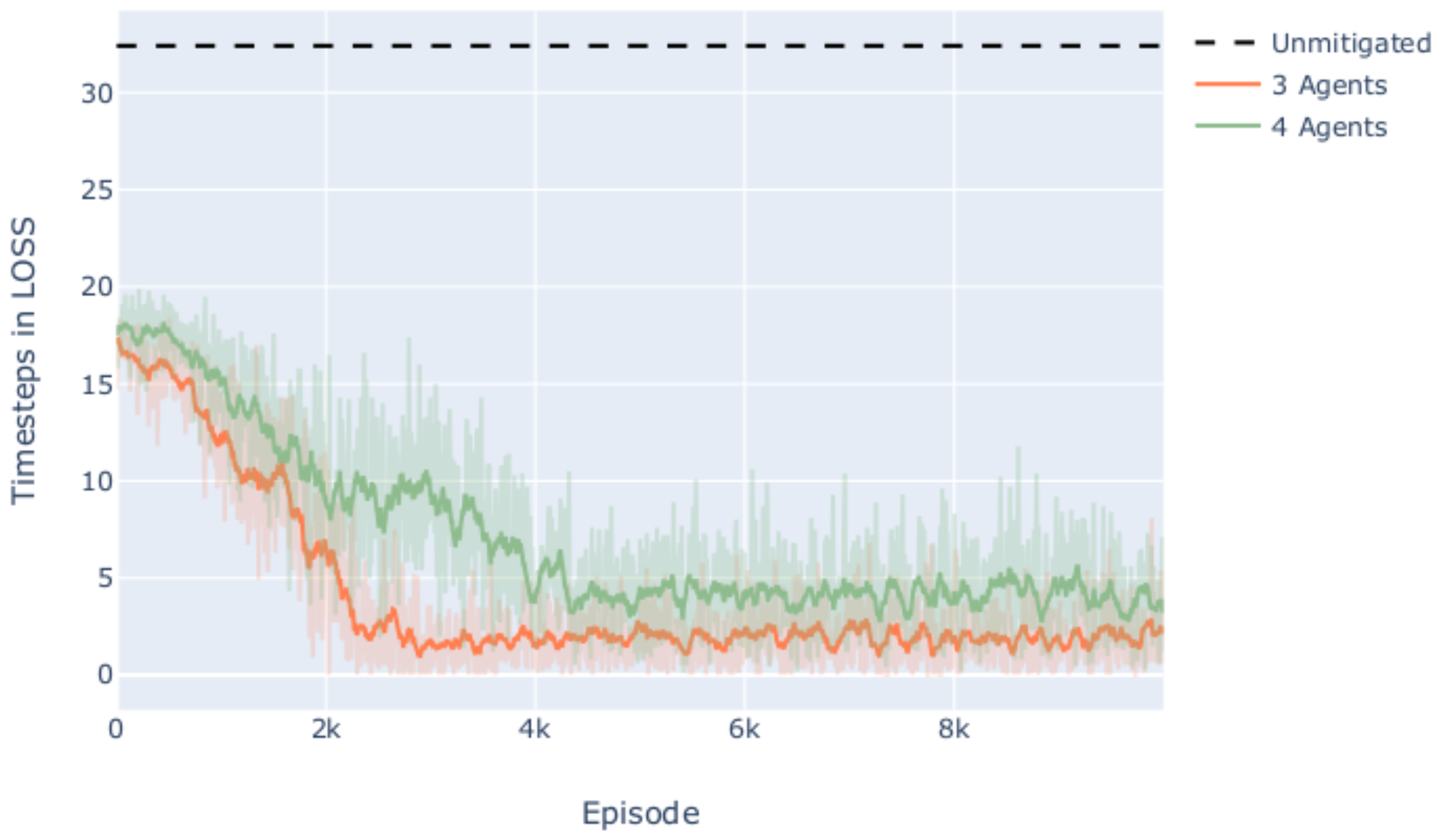 Applsci 12 00610 g003 Applsci 12 00610 g003