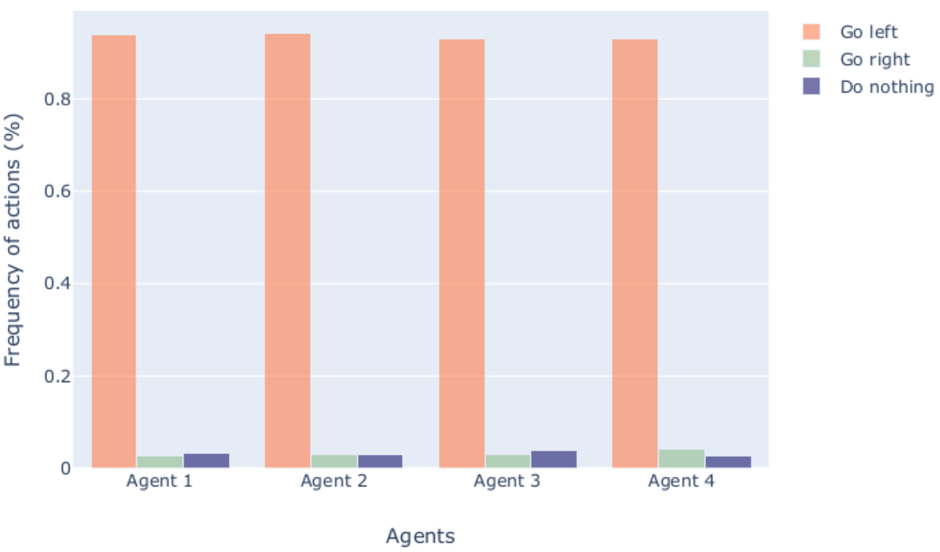Applsci 12 00610 g005 Applsci 12 00610 g005