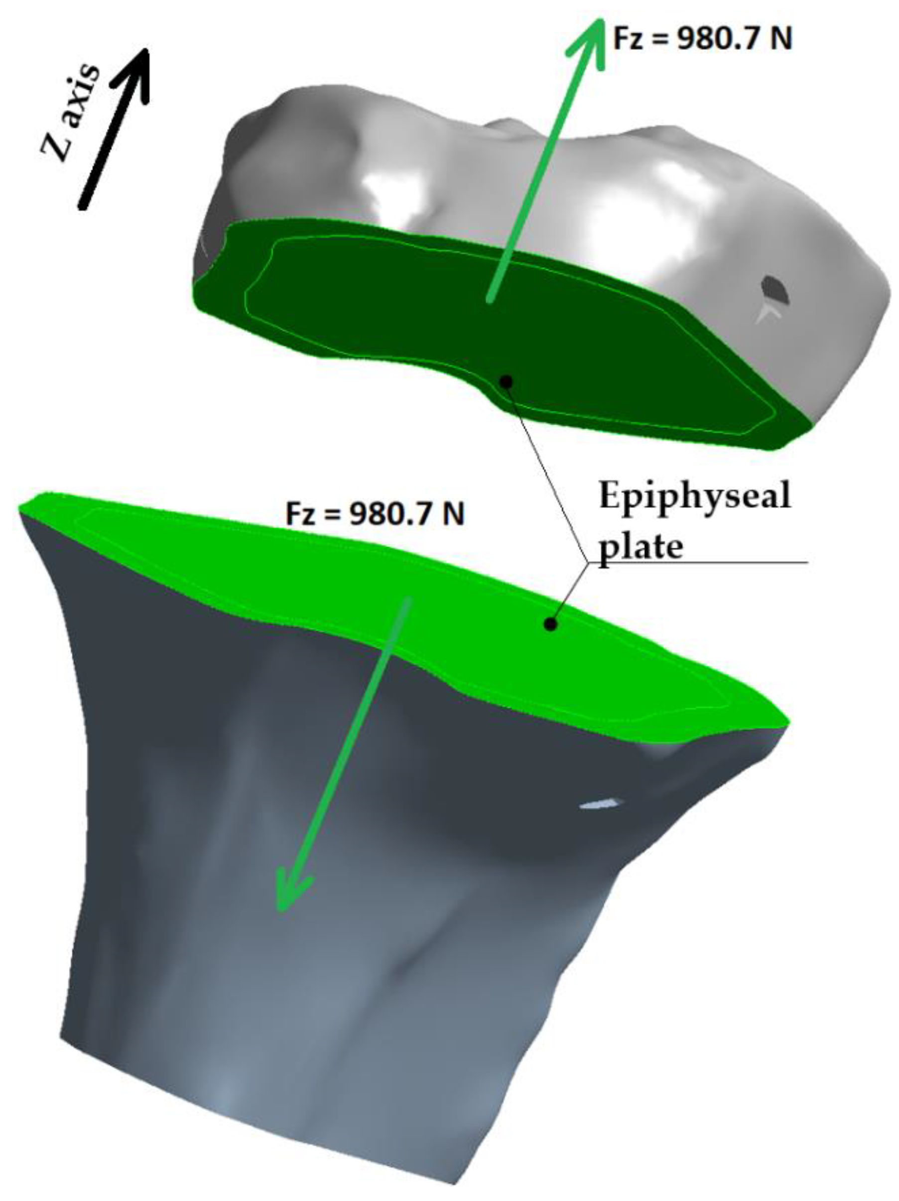 Applsci 12 00614 g010 550