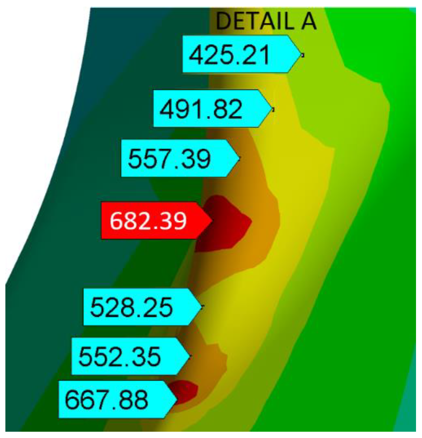 Applsci 12 00614 g014 550