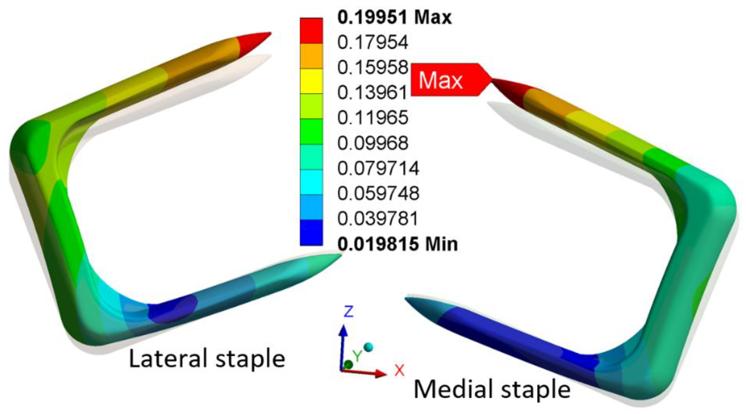 Applsci 12 00614 g015 550