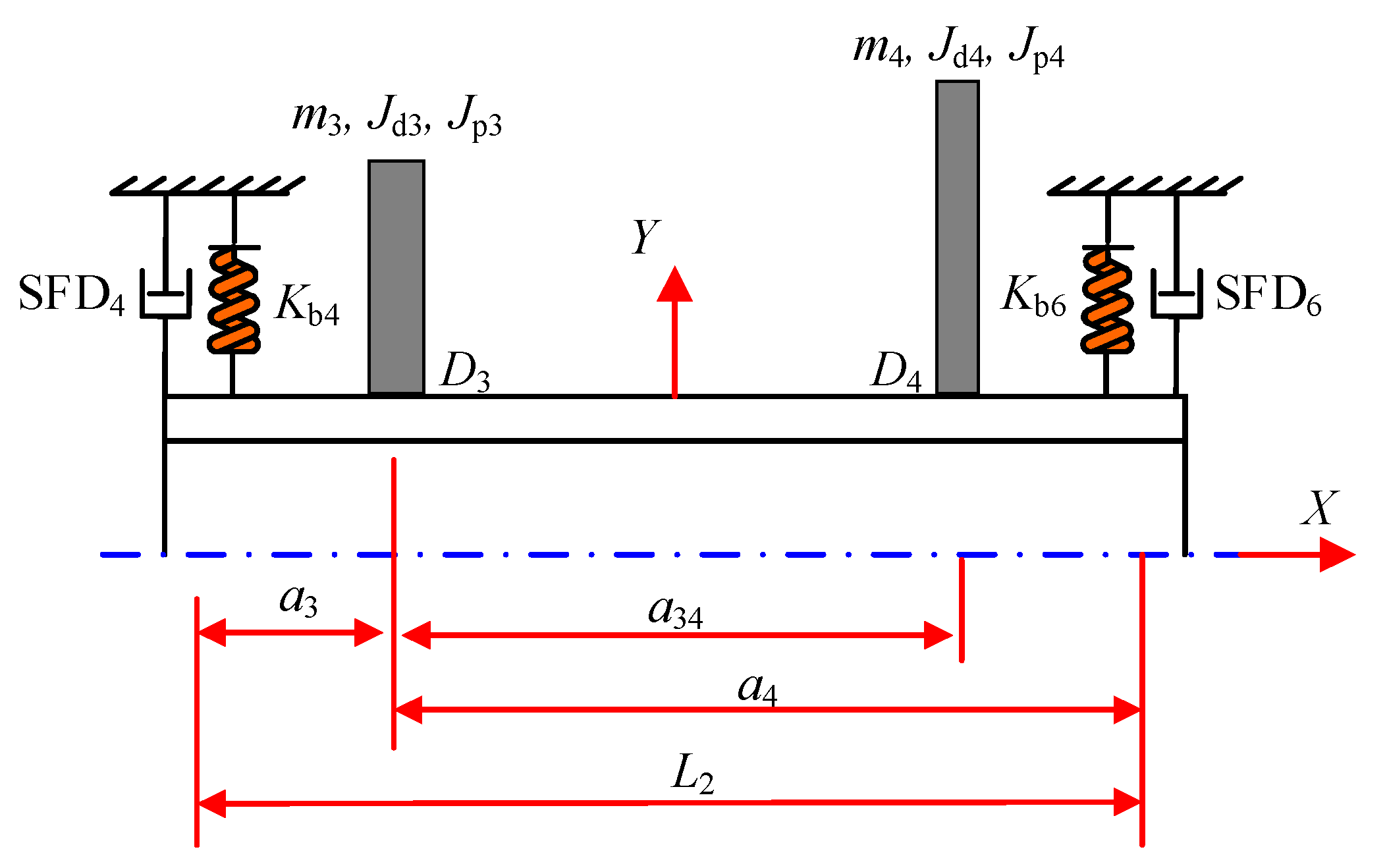 Applsci 12 00615 g003 550