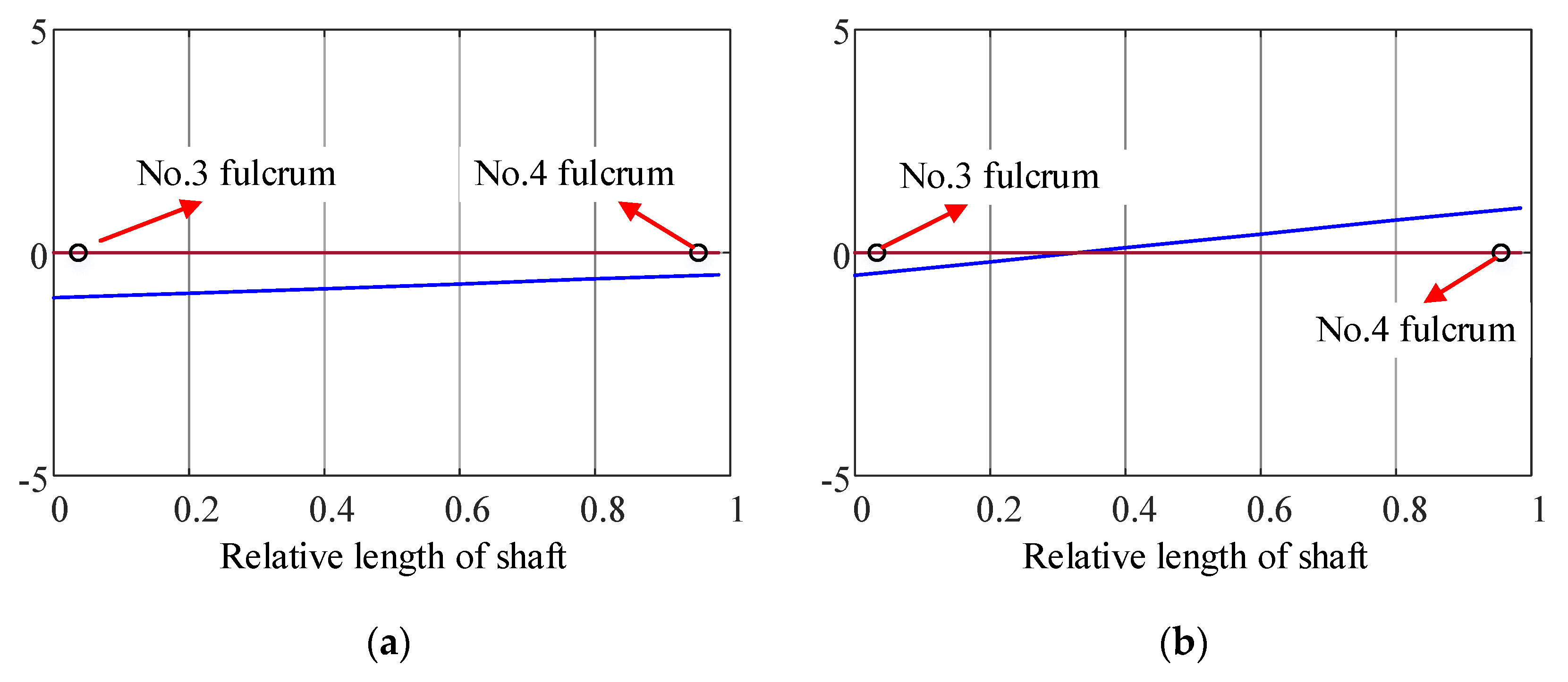Applsci 12 00615 g004 550