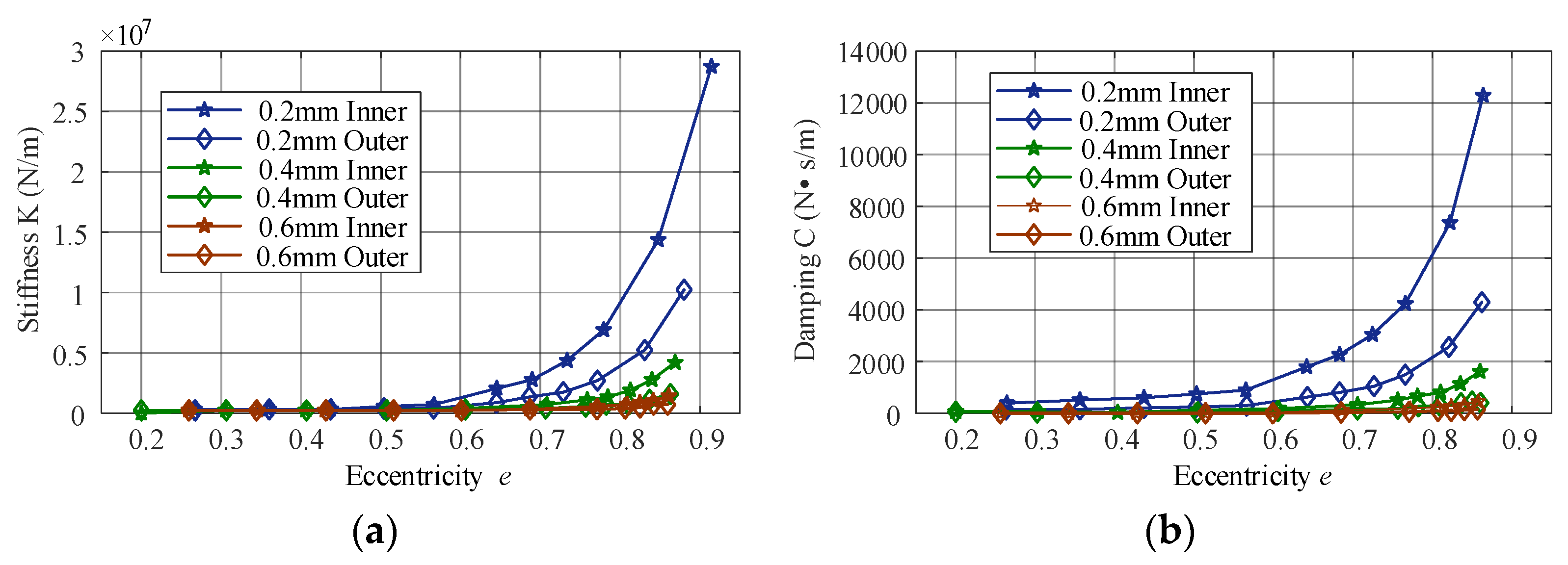 Applsci 12 00615 g010 550