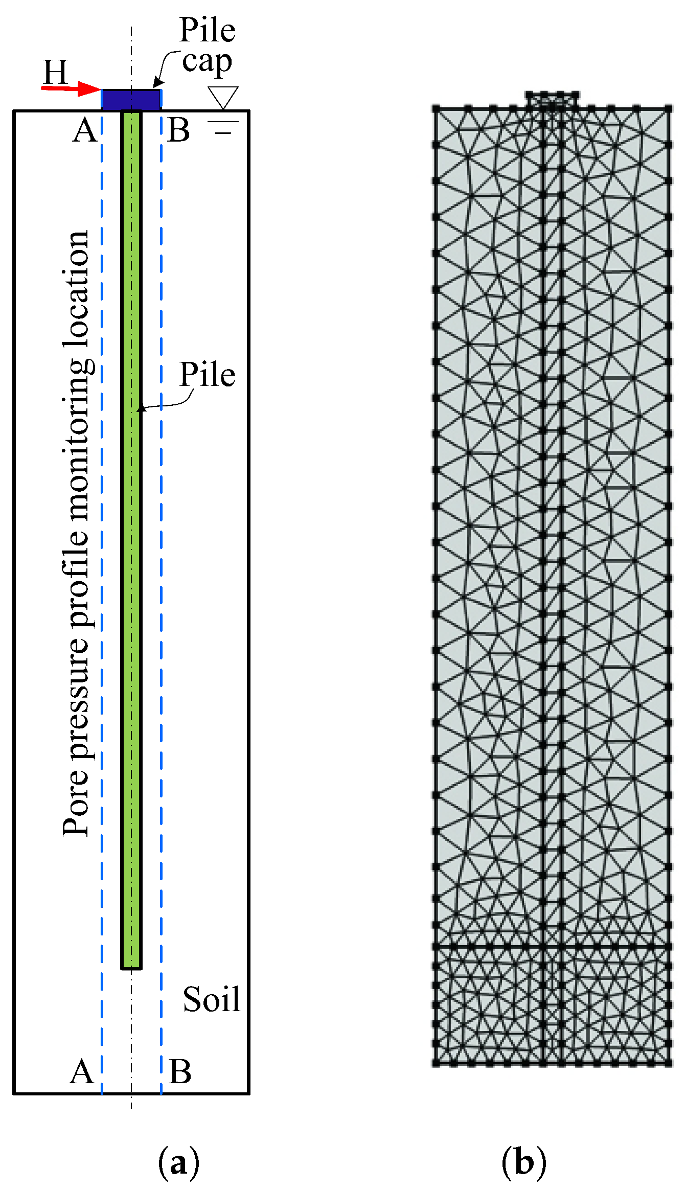 Applsci 12 00617 g001 550