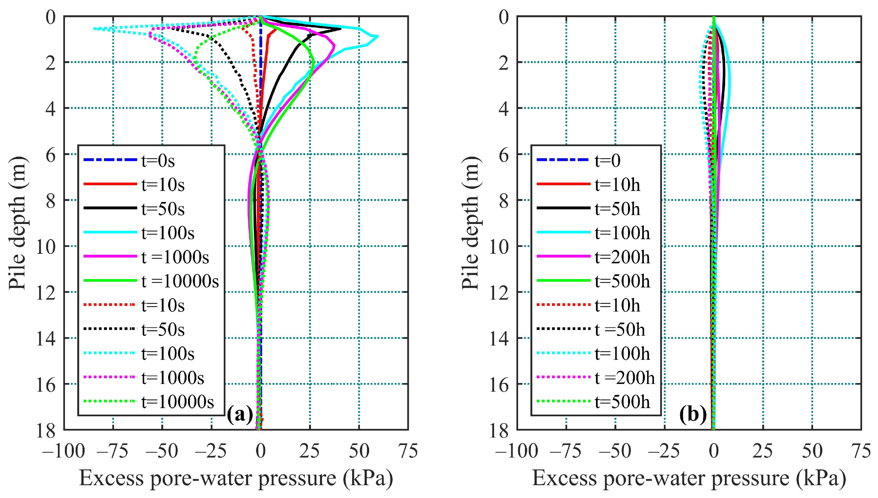 Applsci 12 00617 g002 550