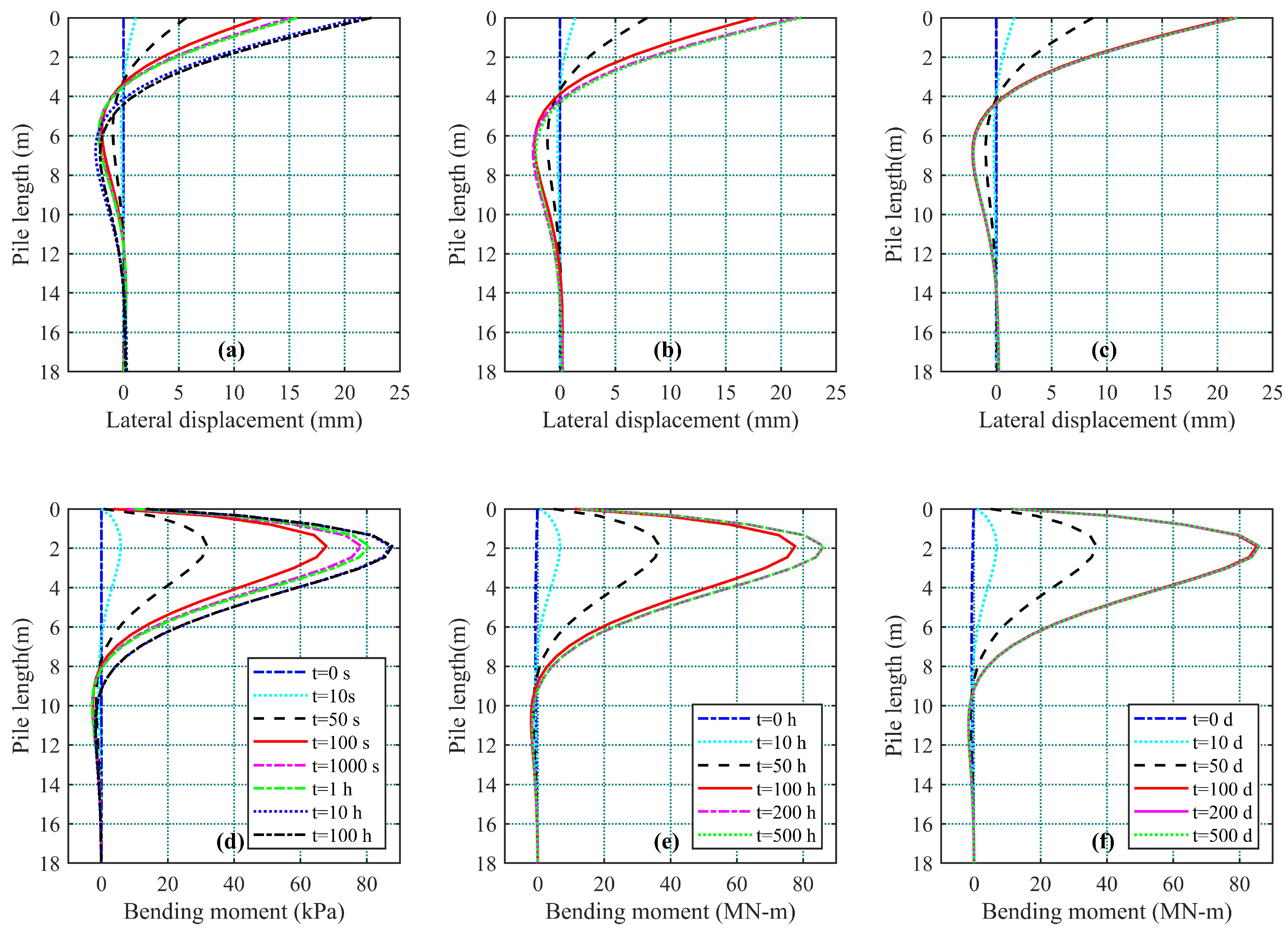 Applsci 12 00617 g003 550