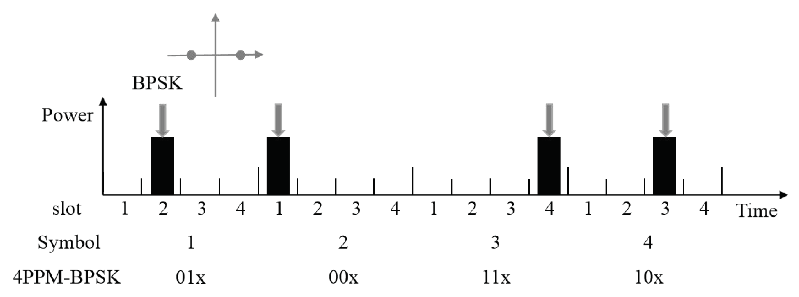 Applsci 12 00619 g003